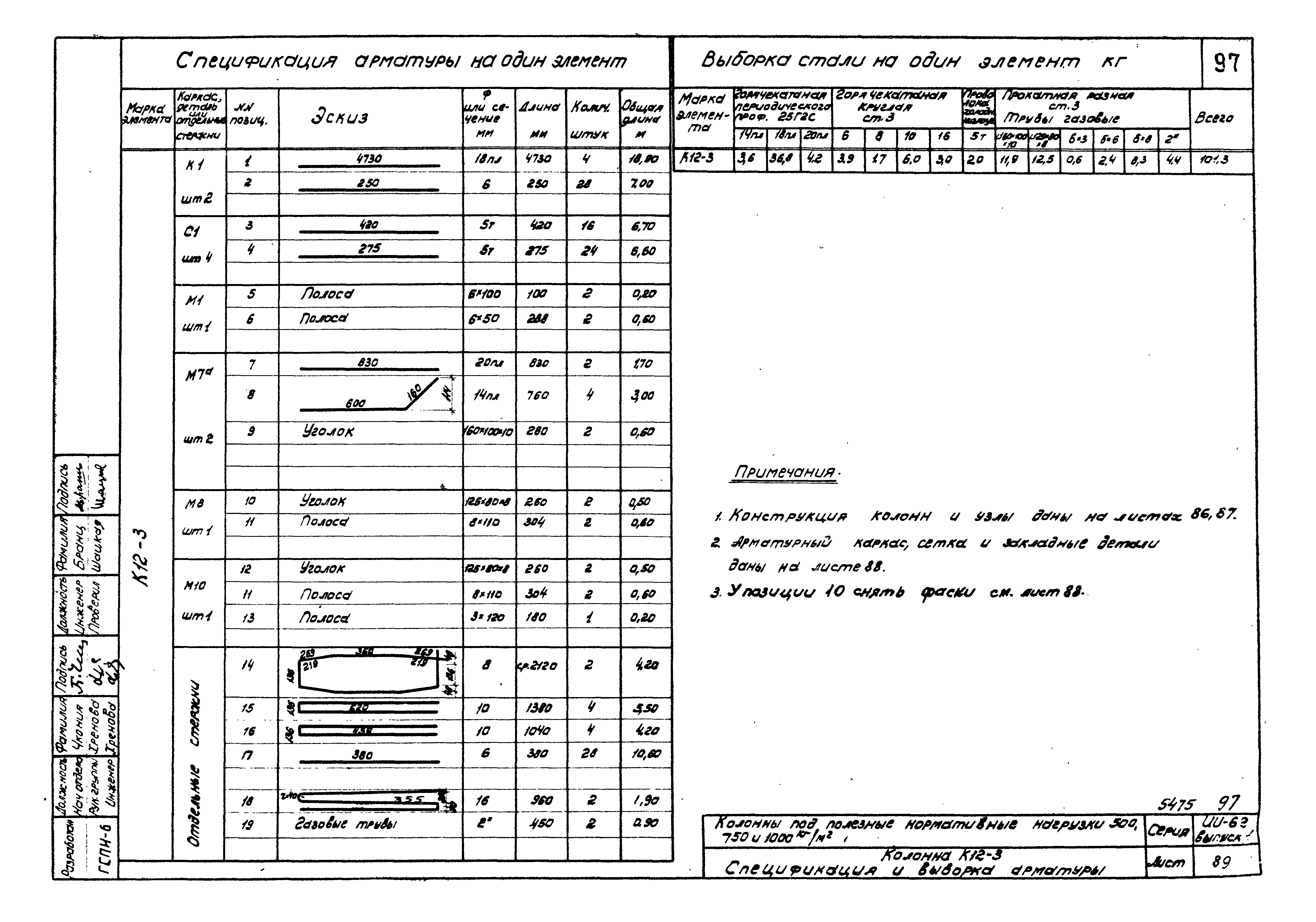 Серия ИИ-62