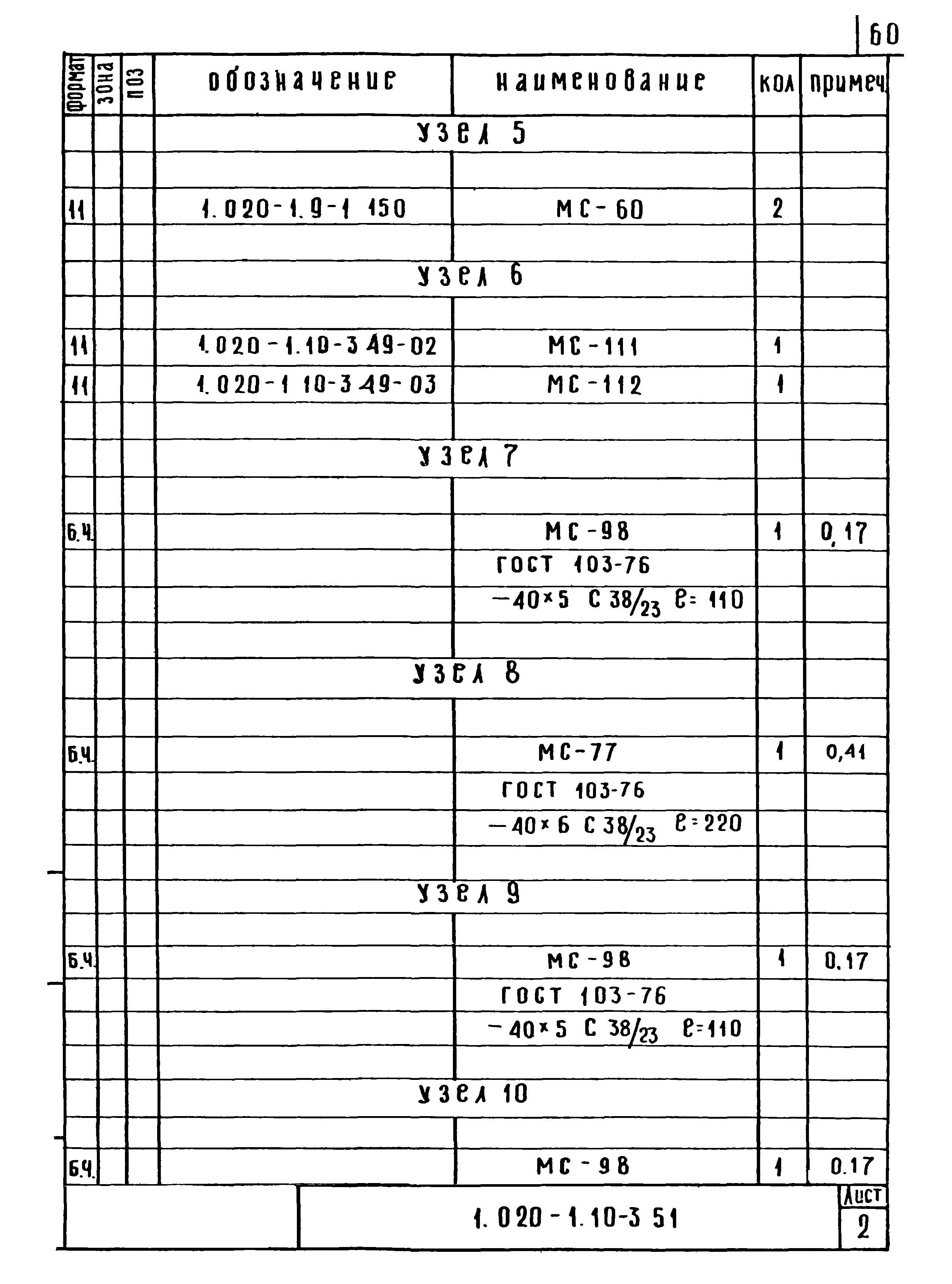 Серия 1.020-1