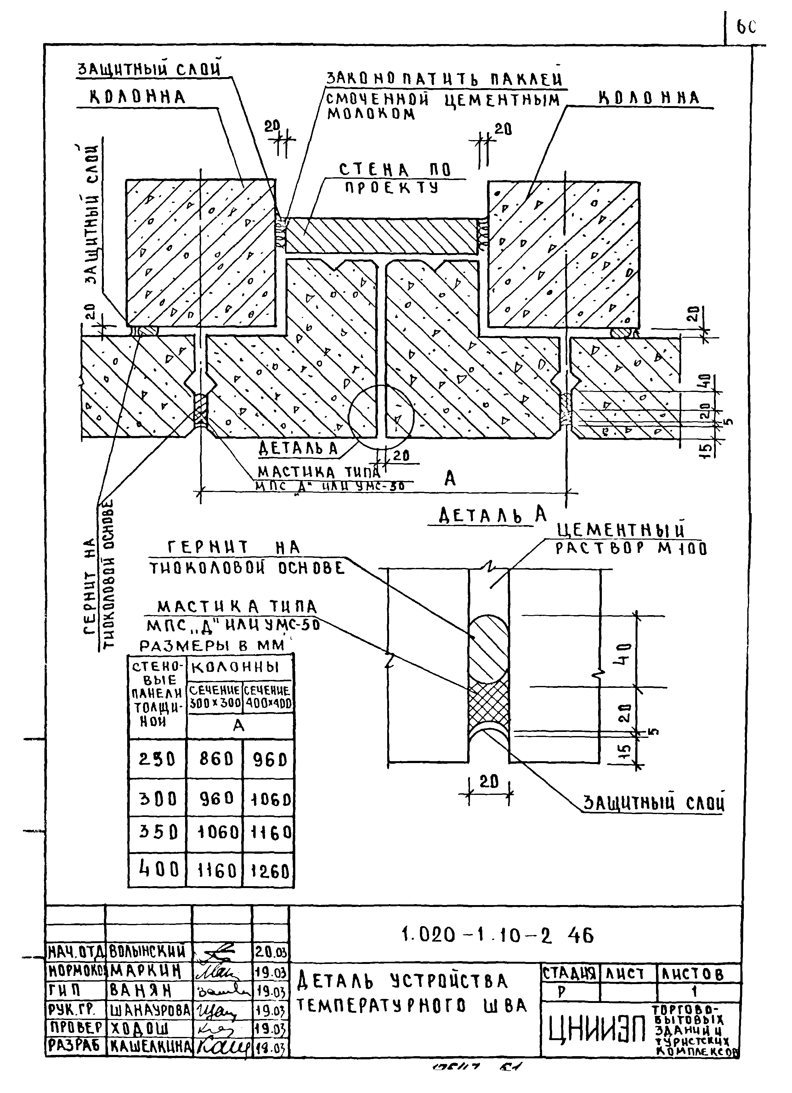 Серия 1.020-1