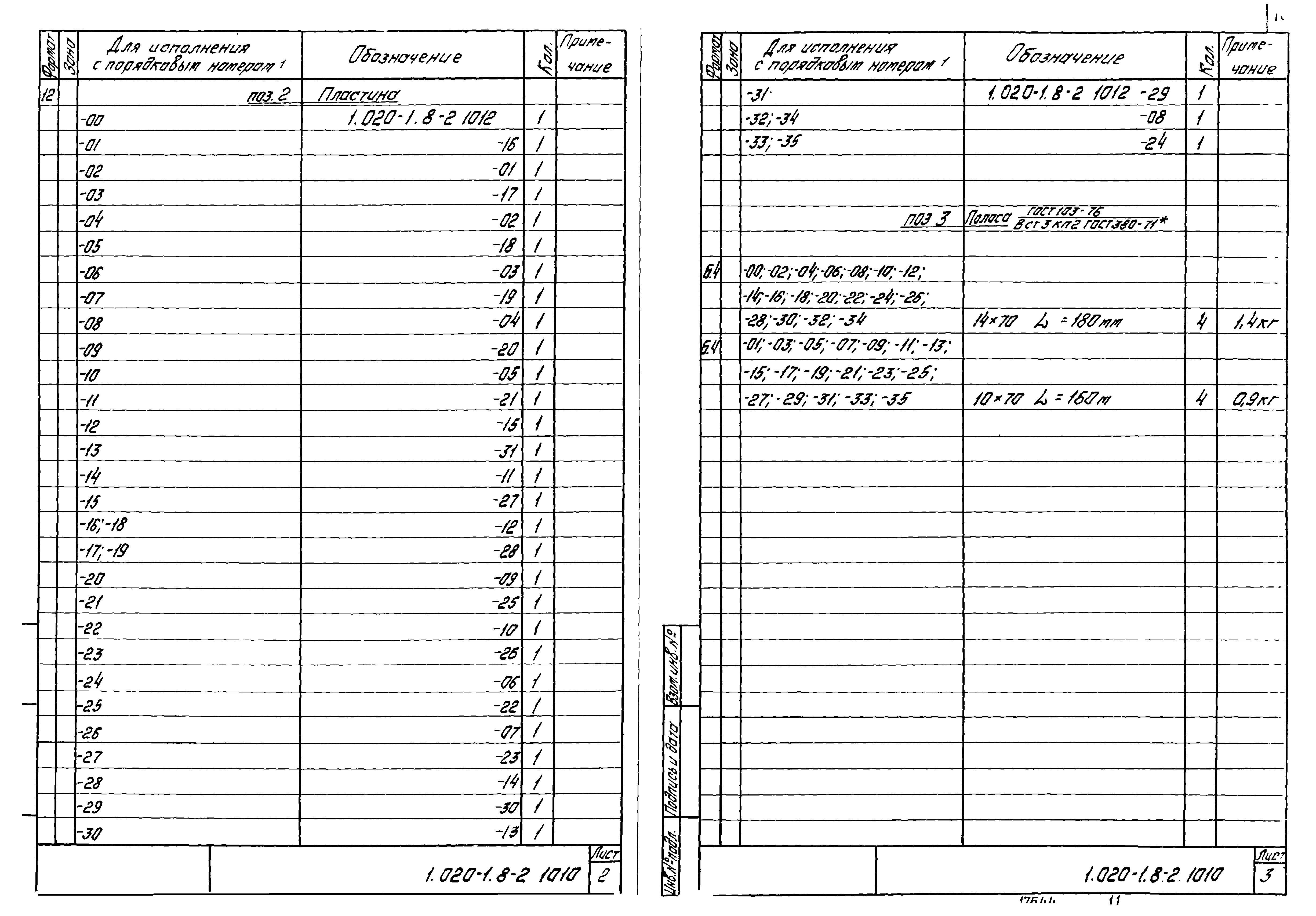 Серия 1.020-1