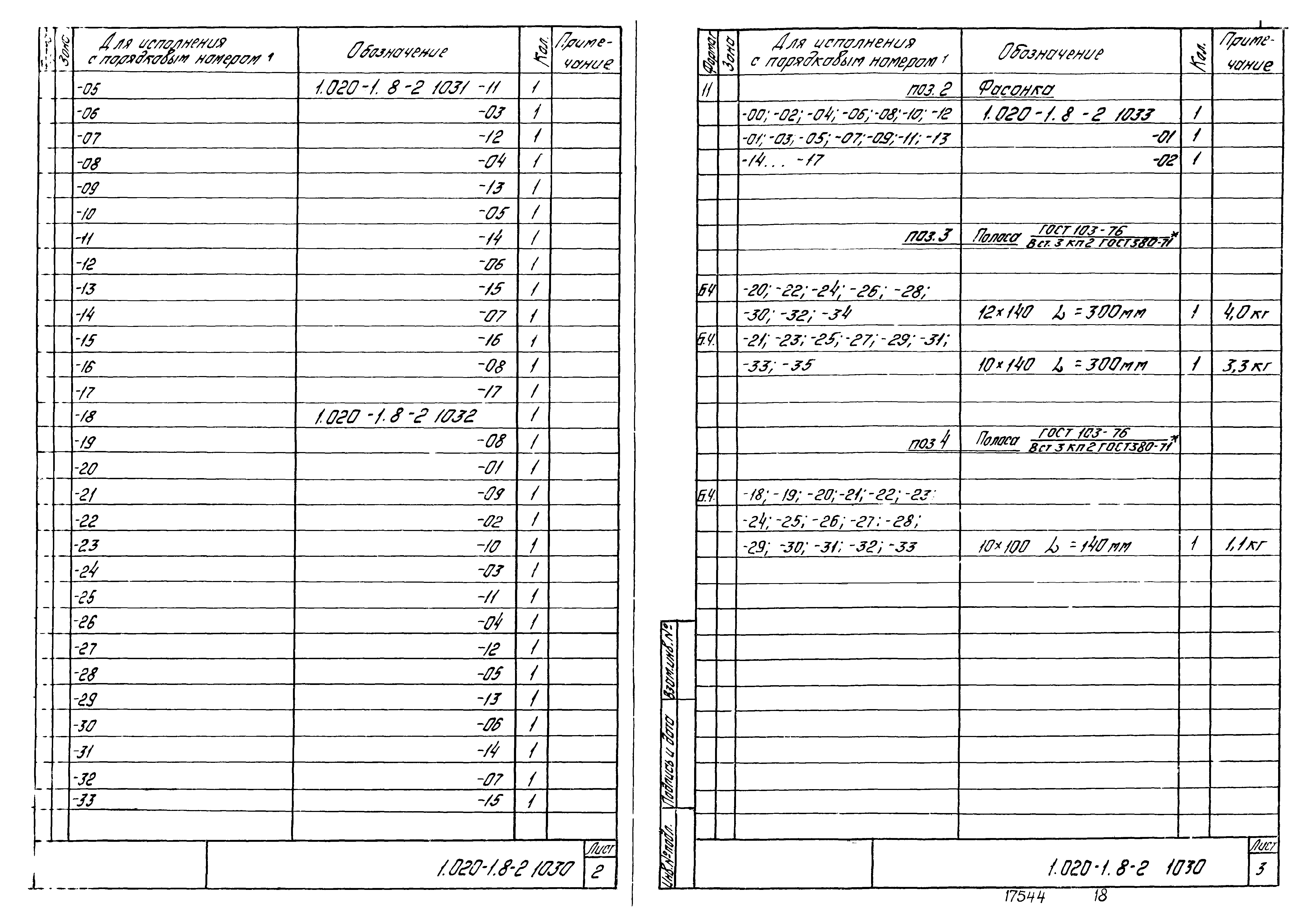 Серия 1.020-1