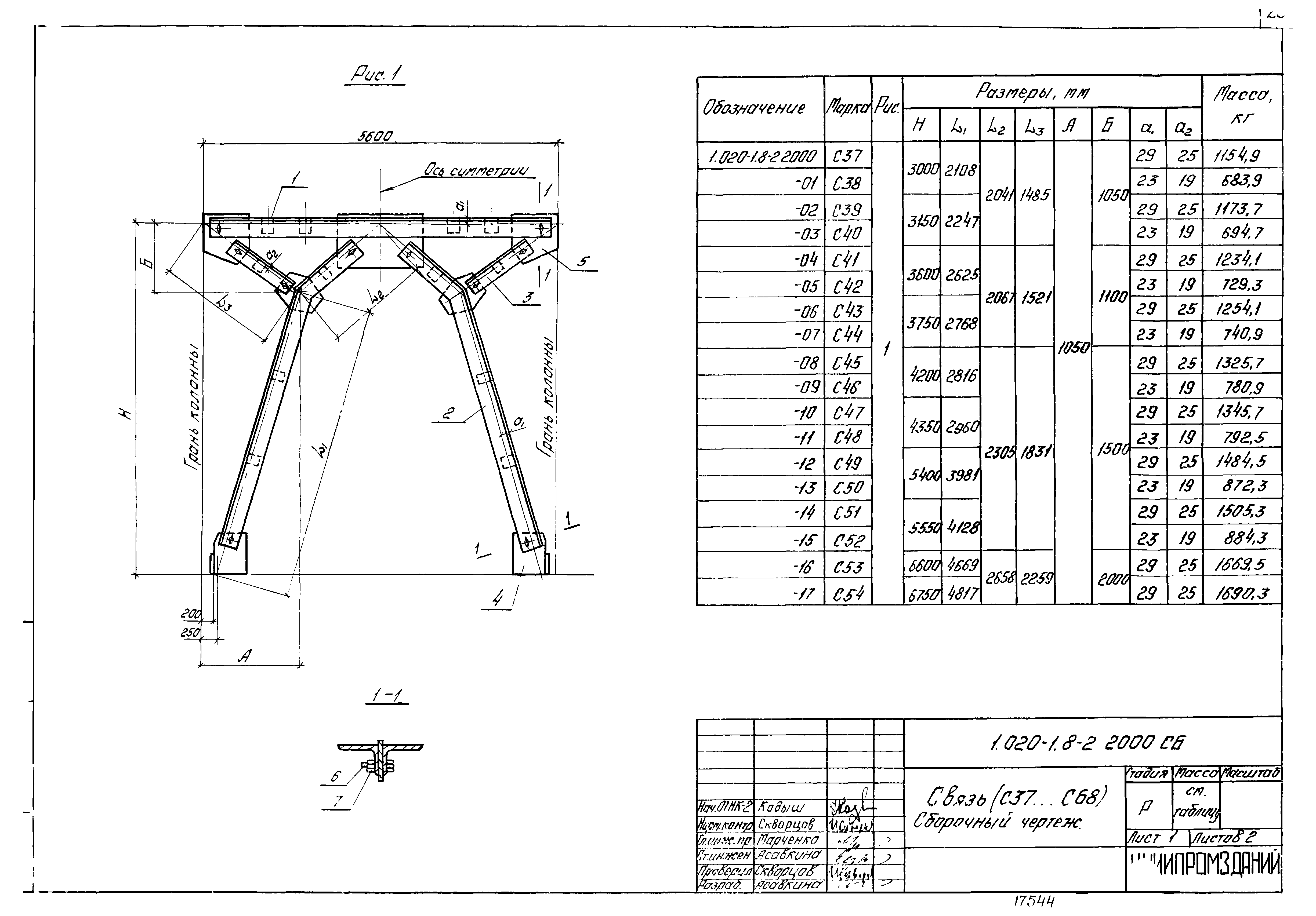 Серия 1.020-1