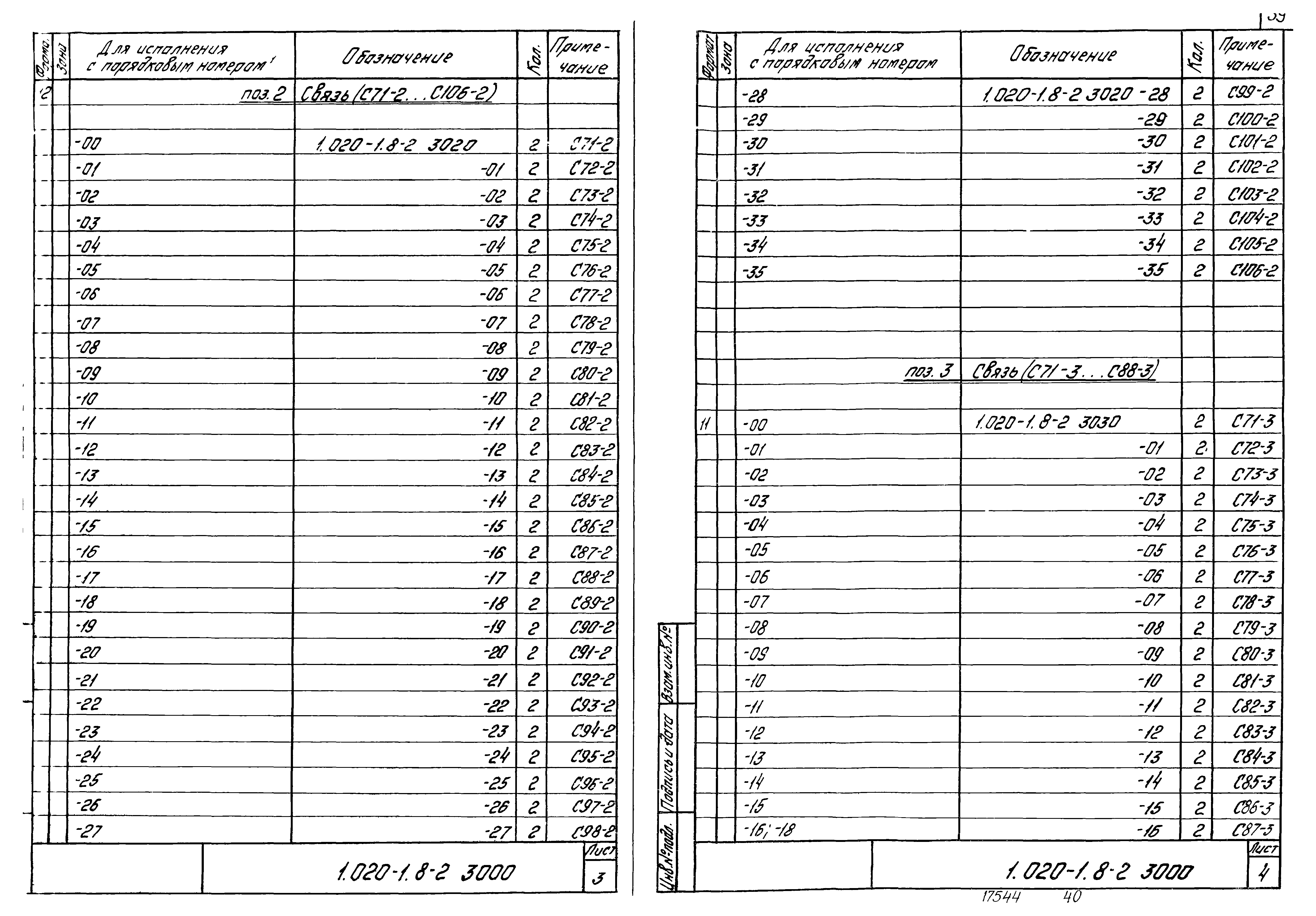 Серия 1.020-1