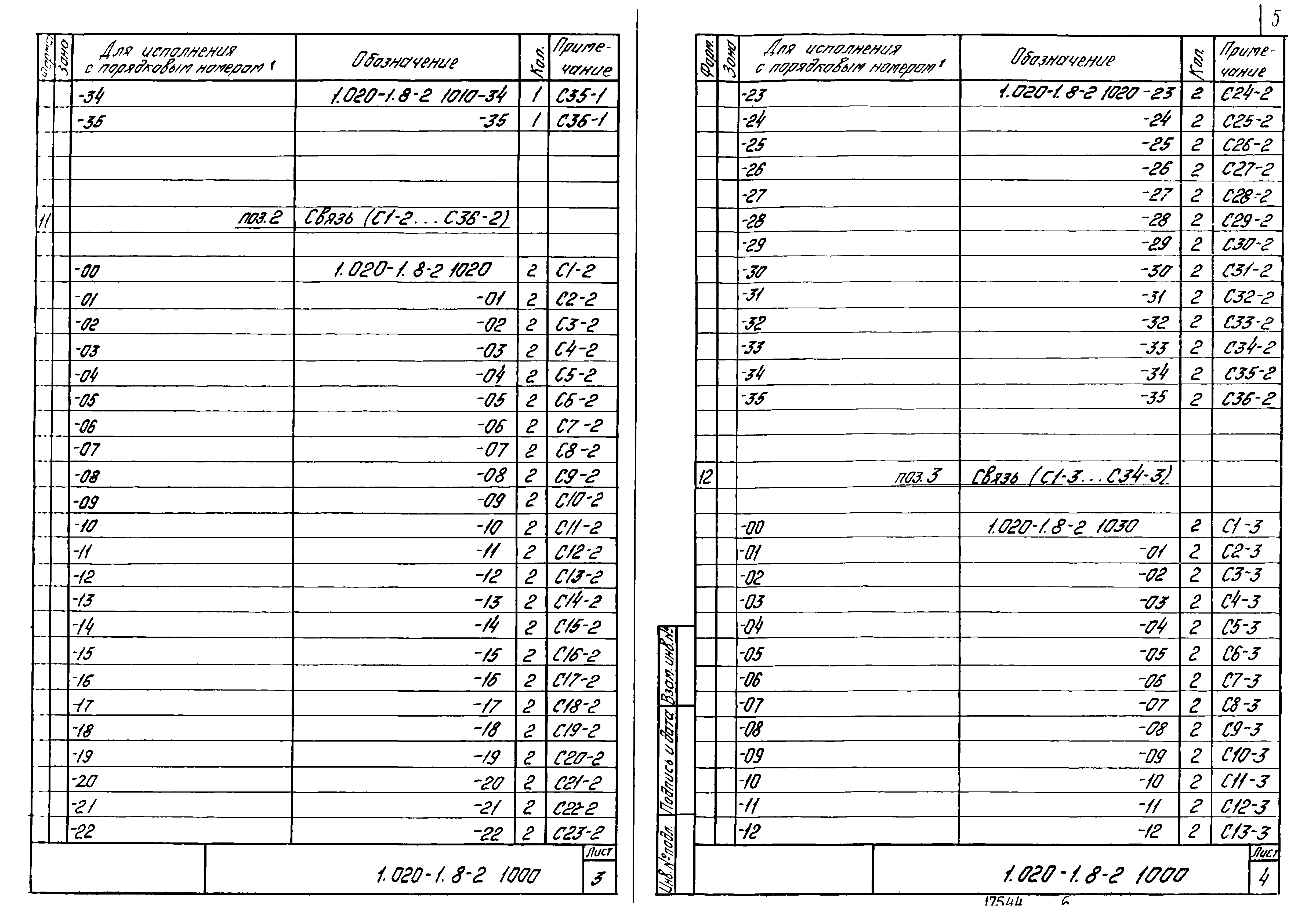 Серия 1.020-1