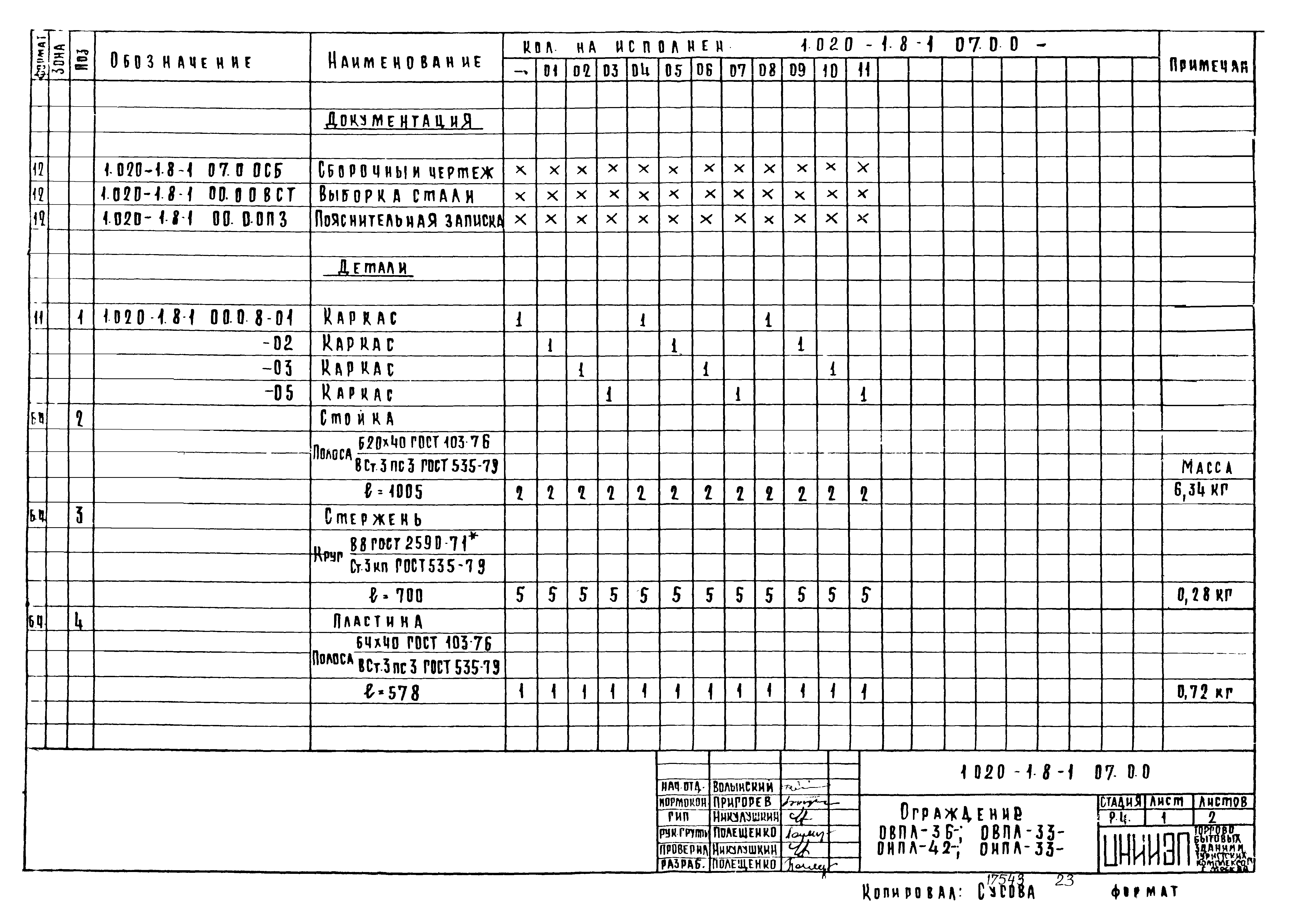 Серия 1.020-1