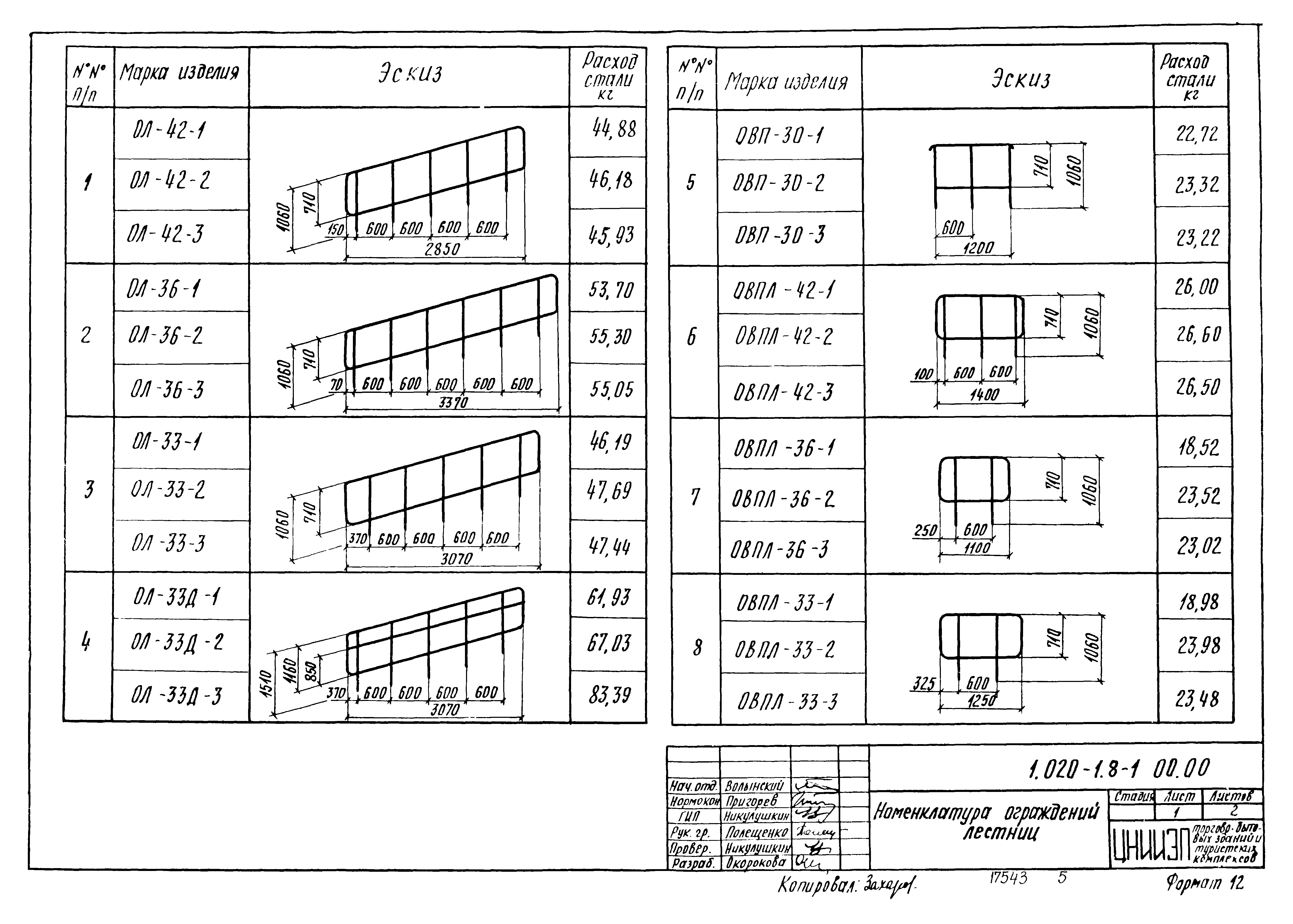 Серия 1.020-1