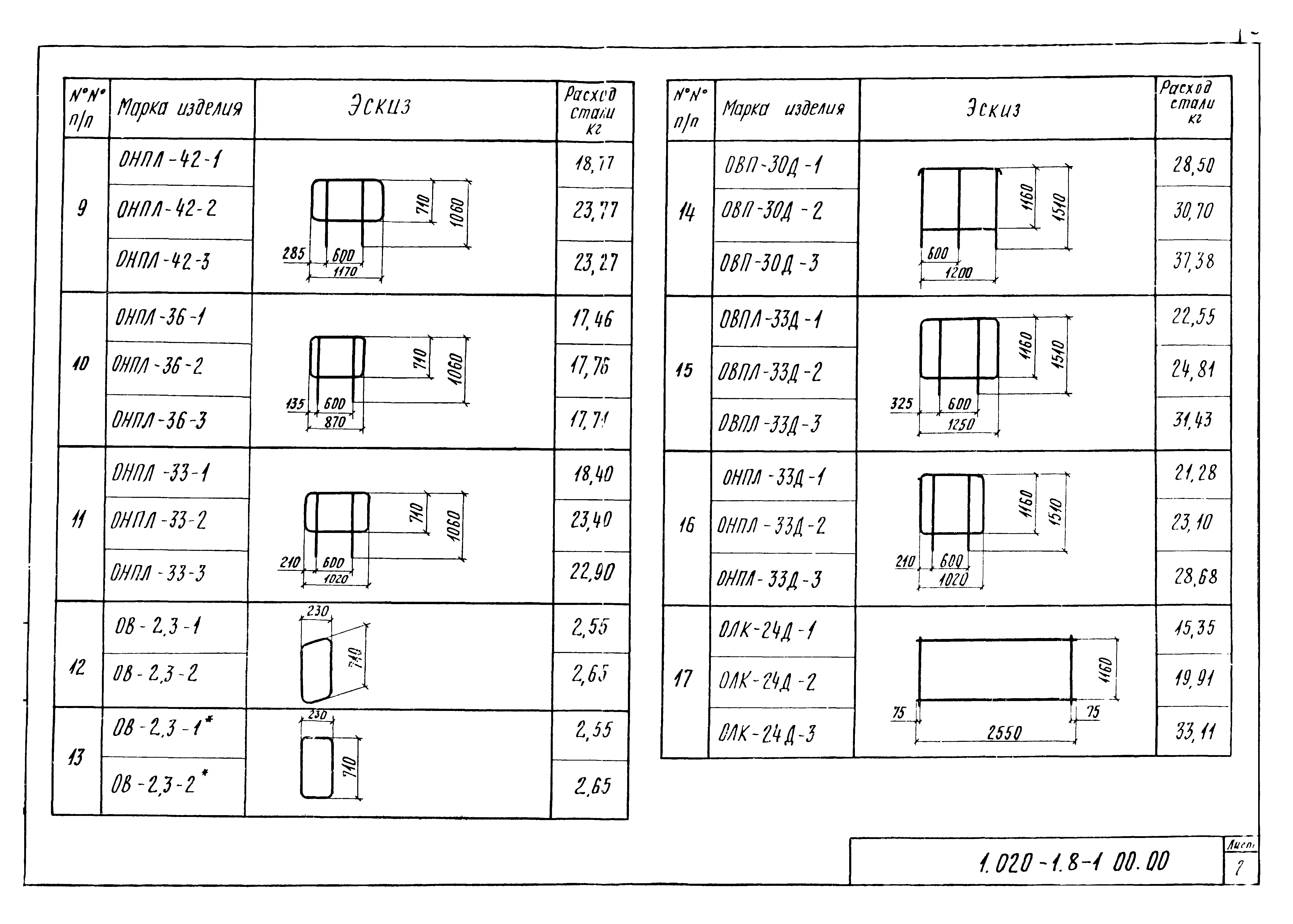 Серия 1.020-1