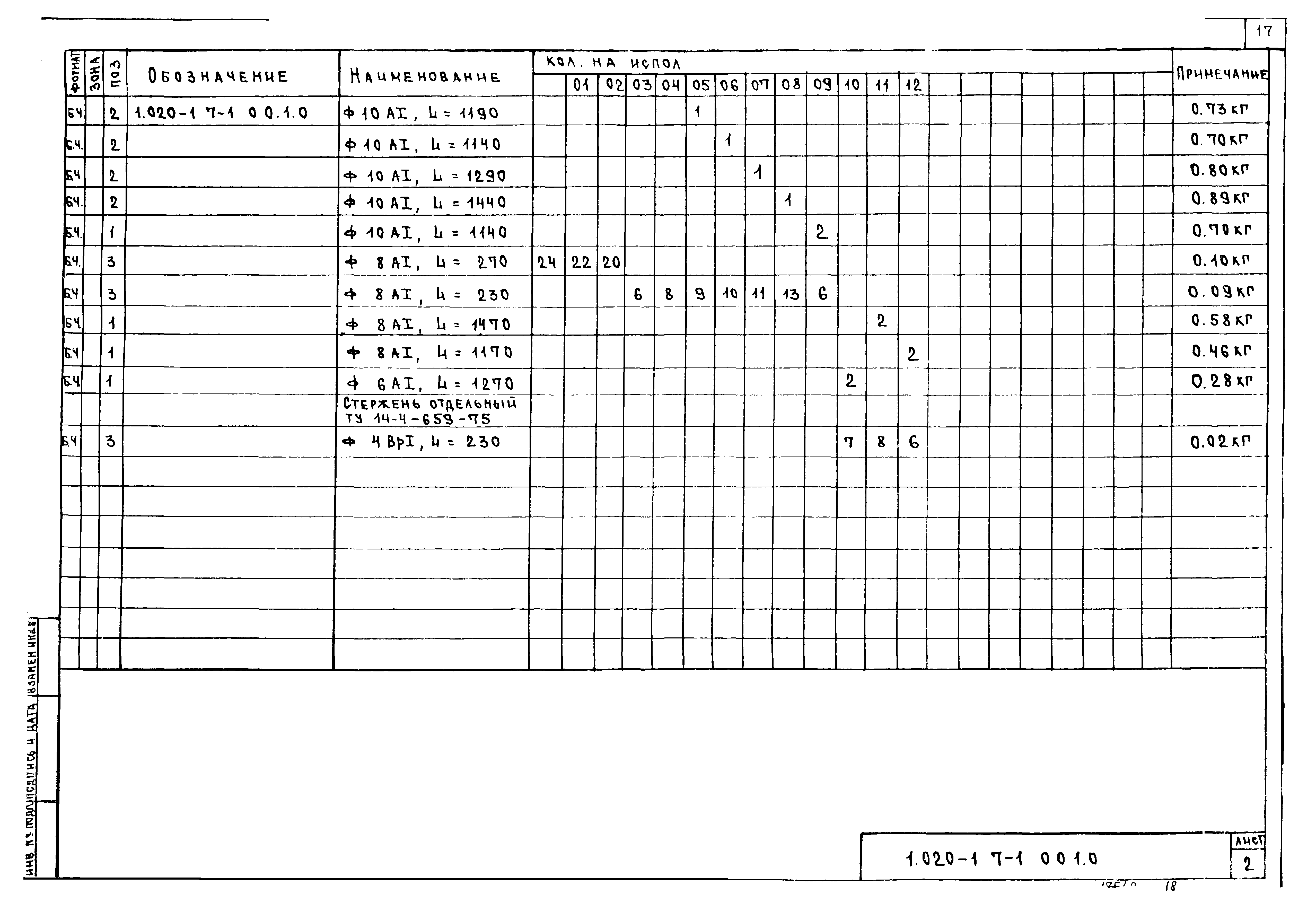 Серия 1.020-1