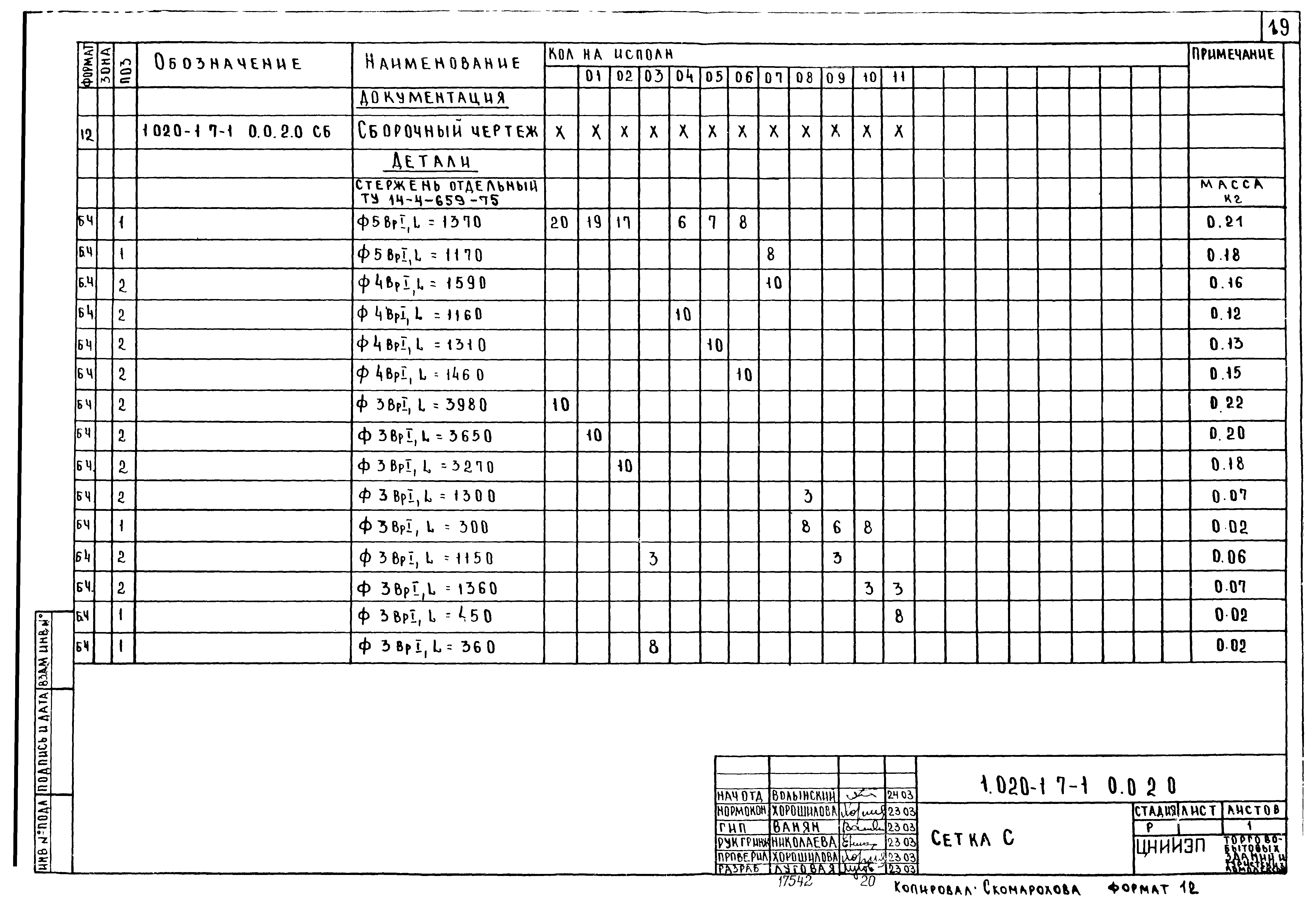 Серия 1.020-1