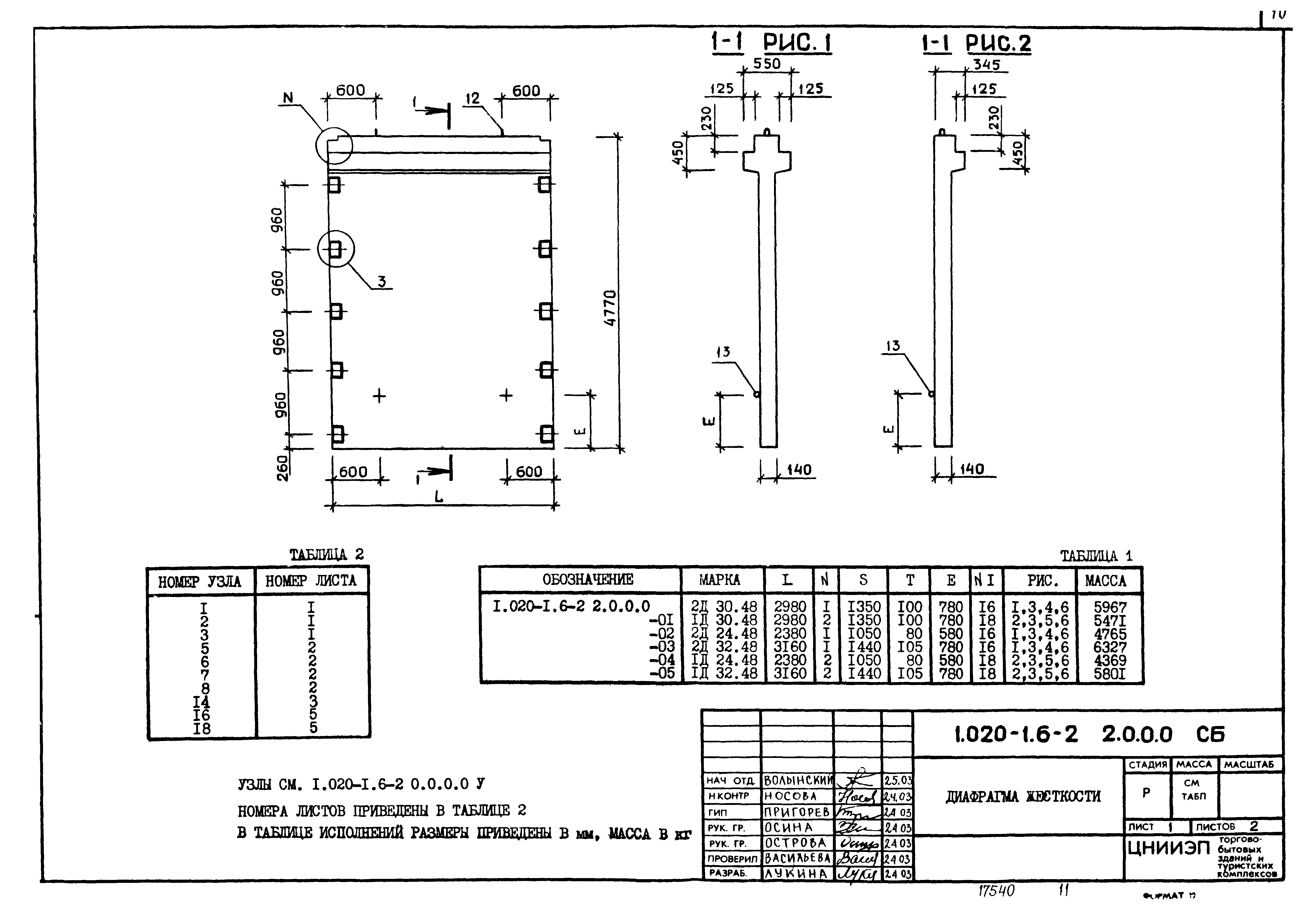 Серия 1.020-1