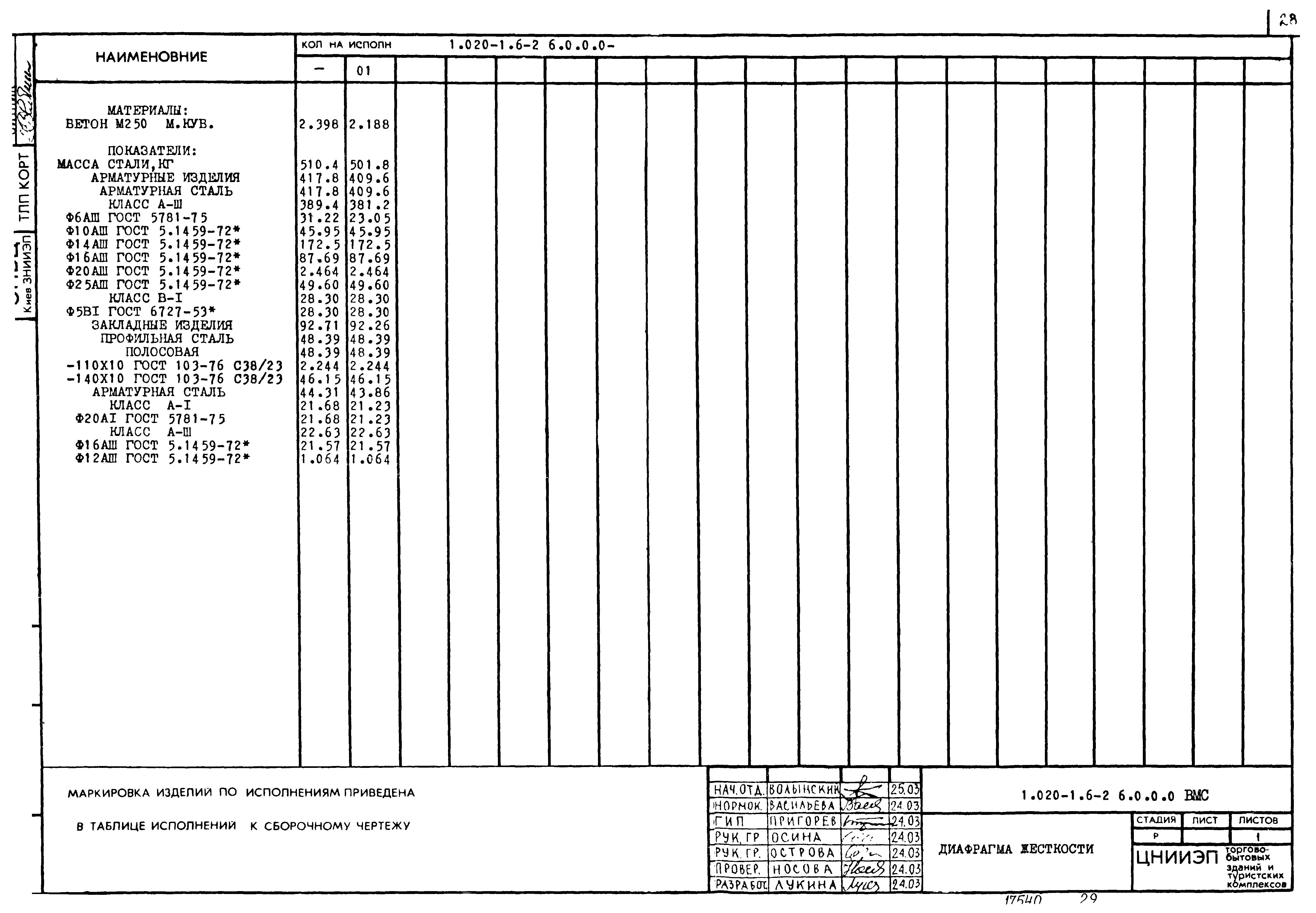 Серия 1.020-1