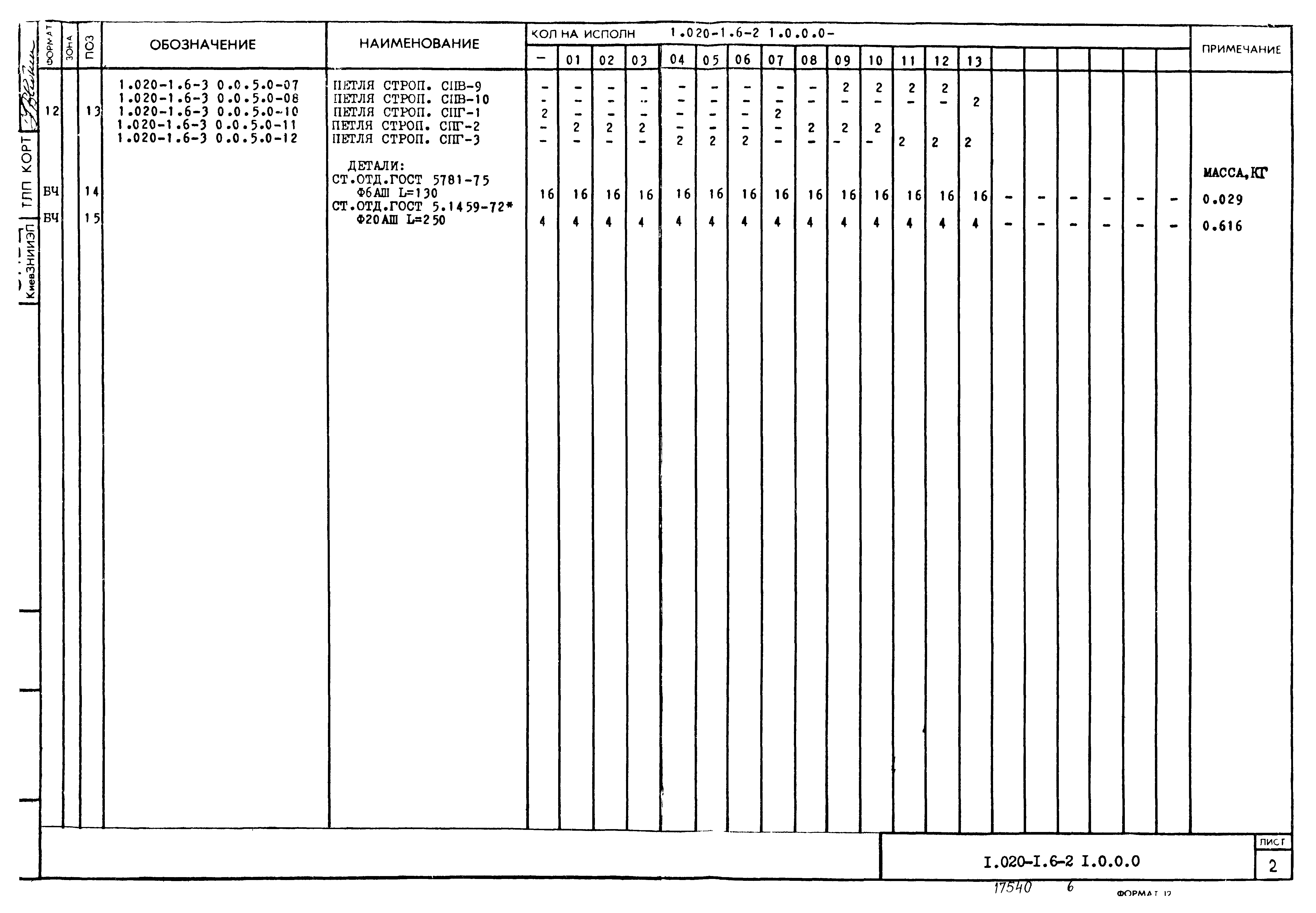 Серия 1.020-1