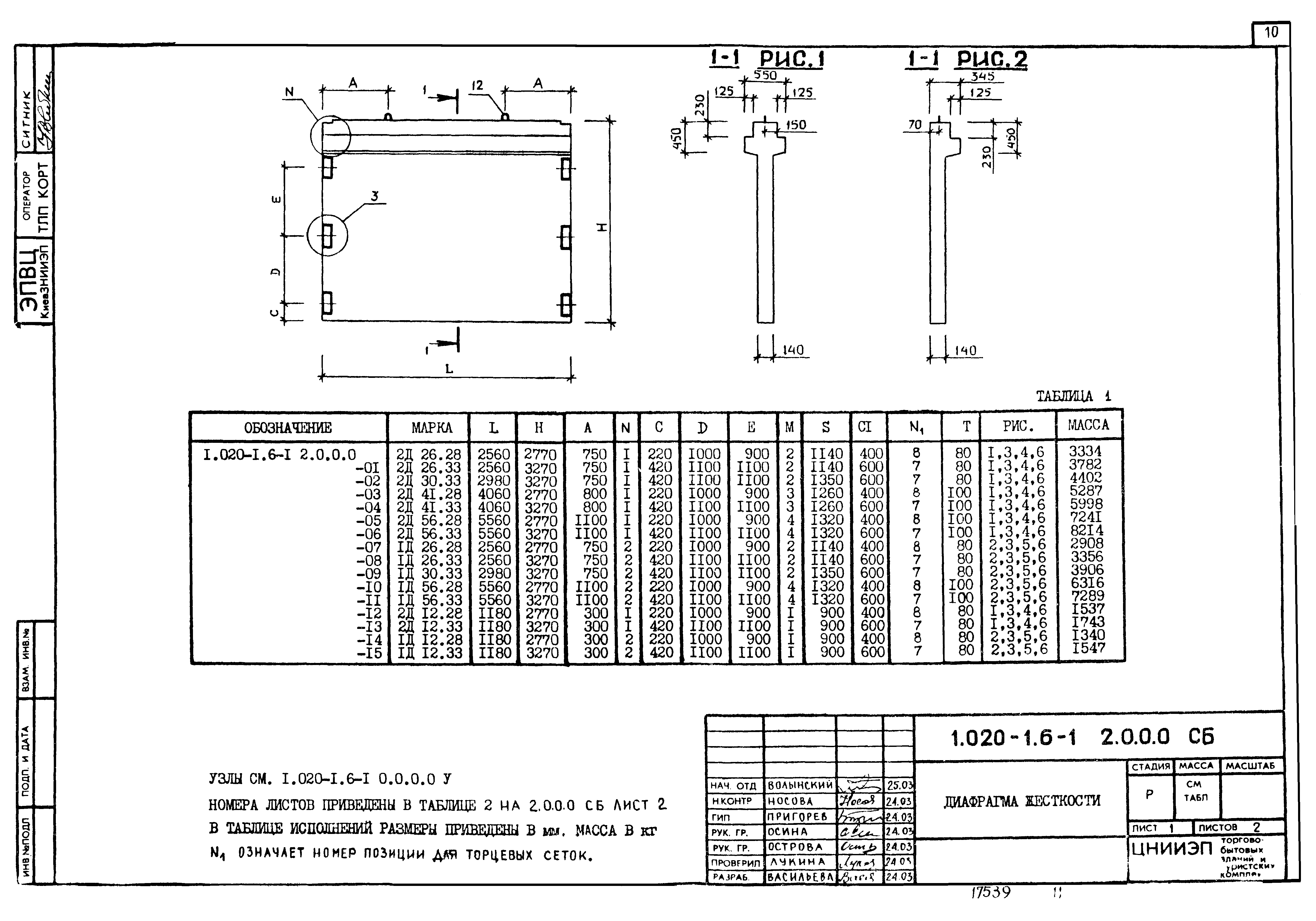 Серия 1.020-1