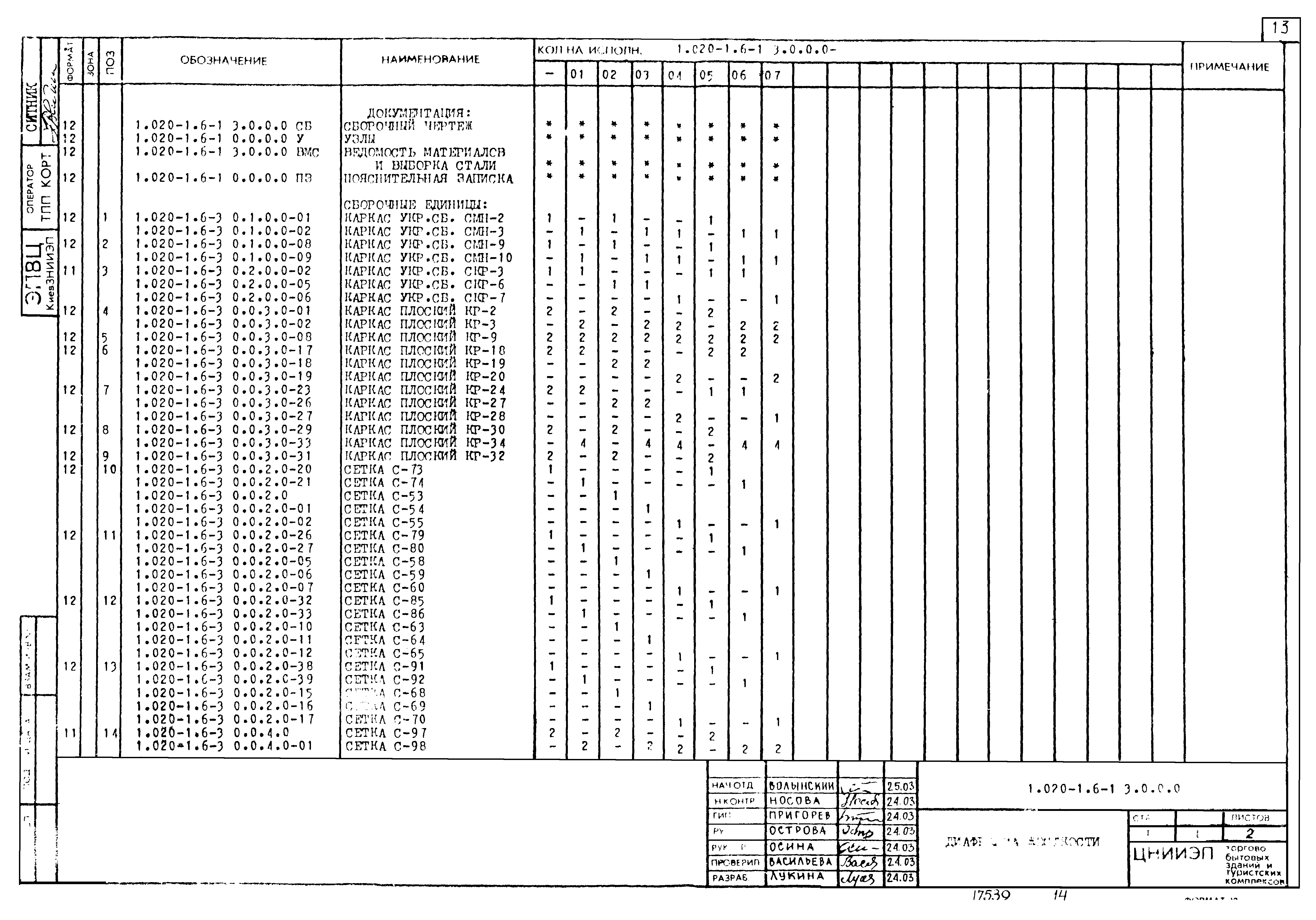 Серия 1.020-1