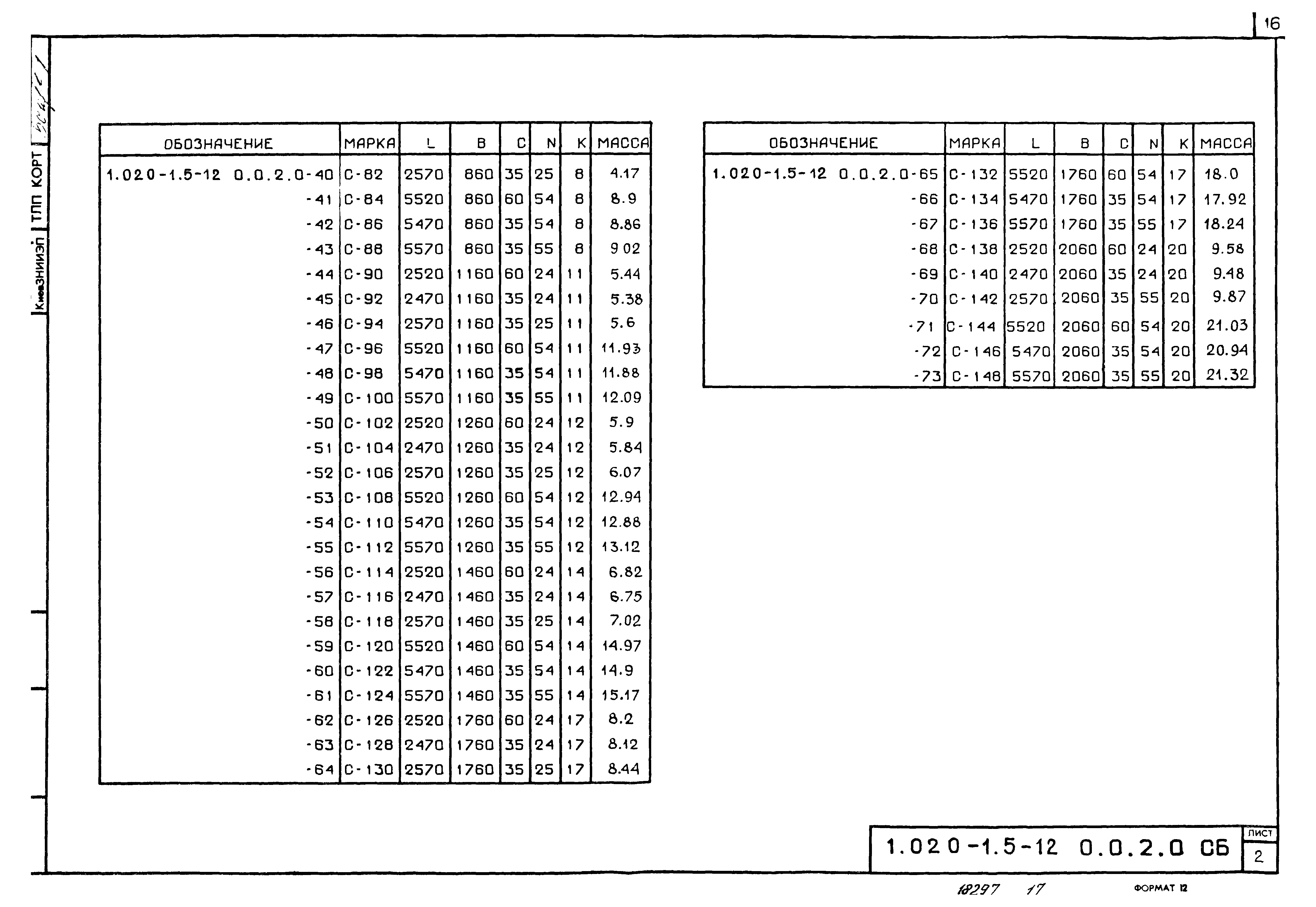 Серия 1.020-1