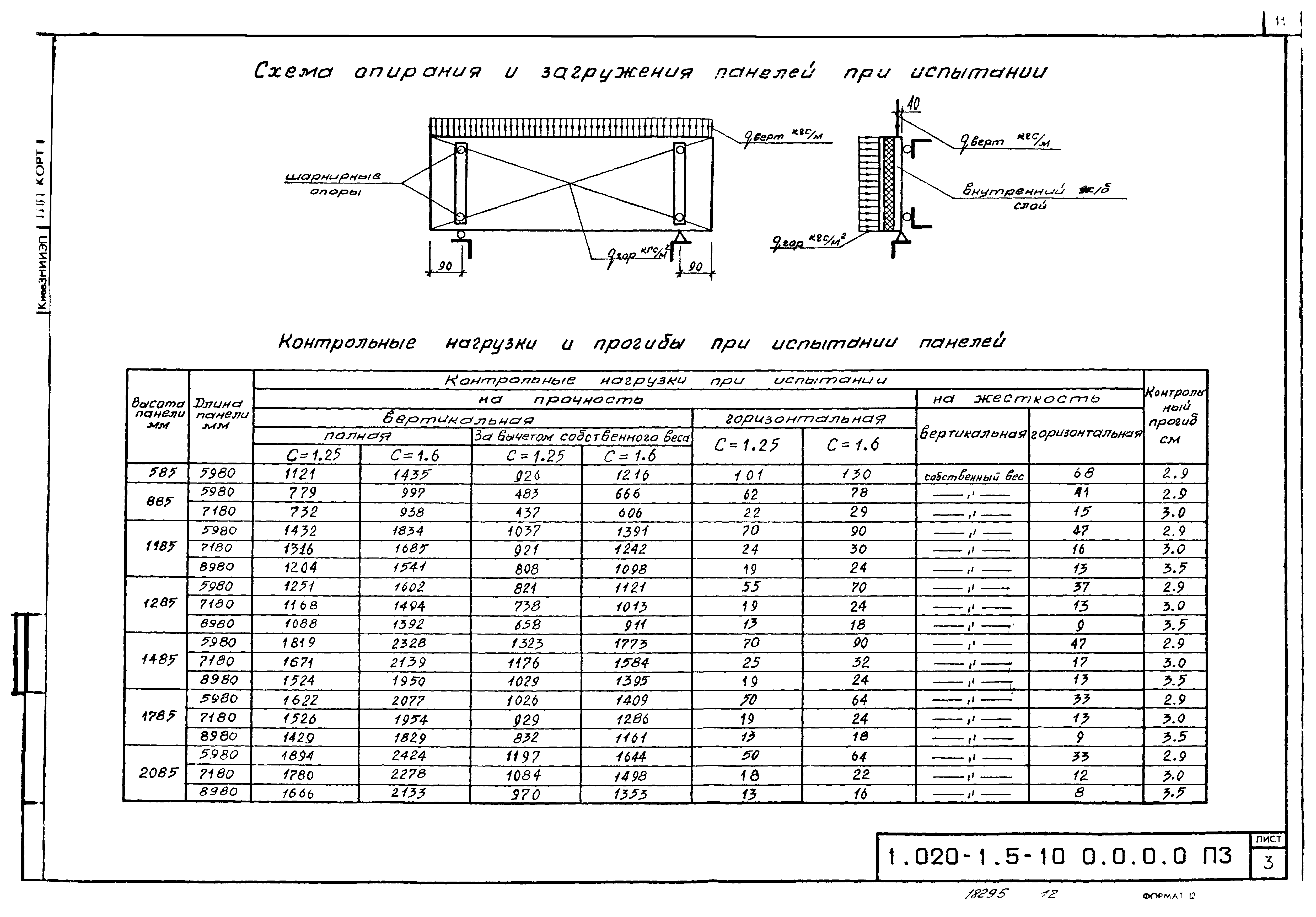 Серия 1.020-1