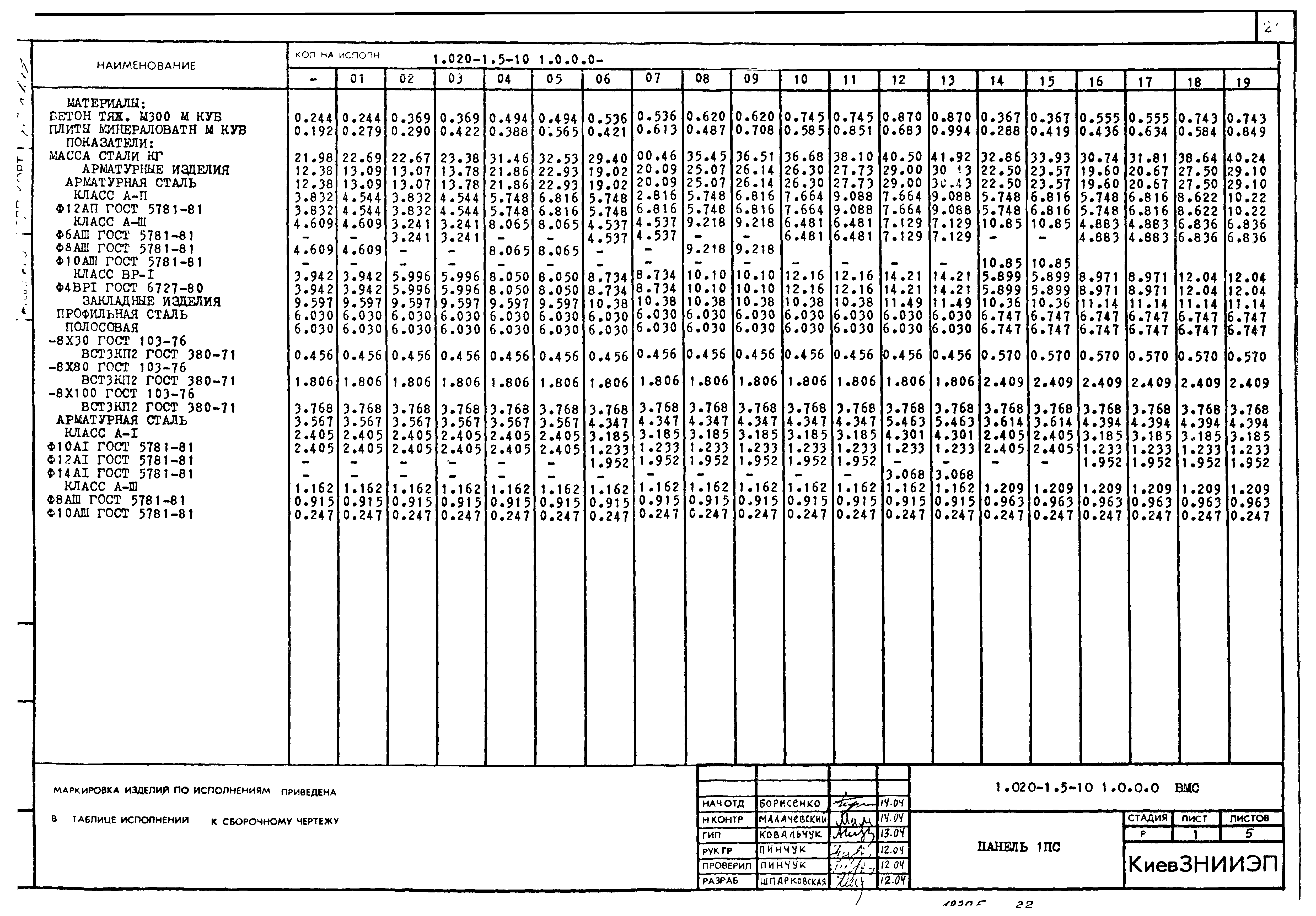 Серия 1.020-1