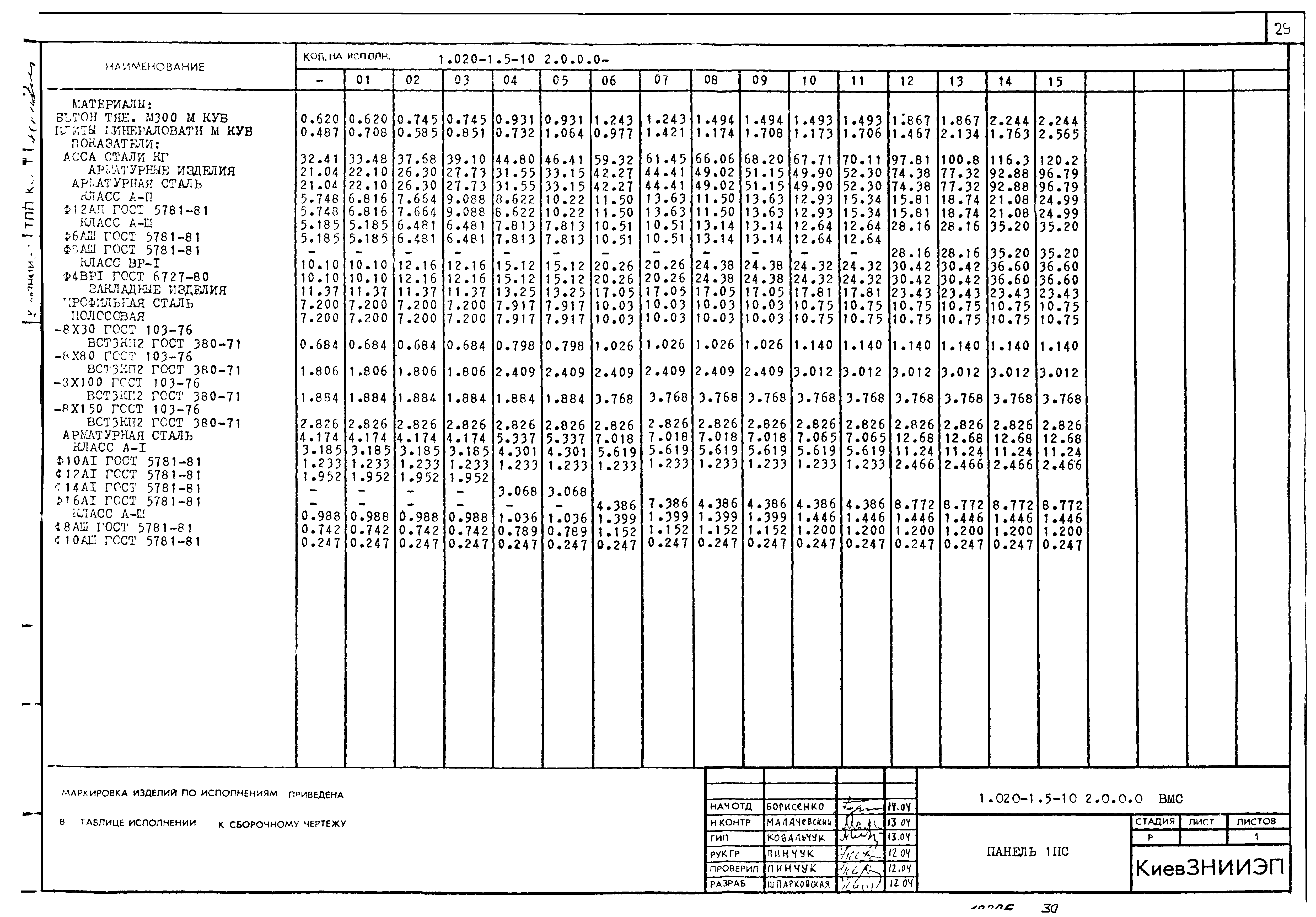 Серия 1.020-1