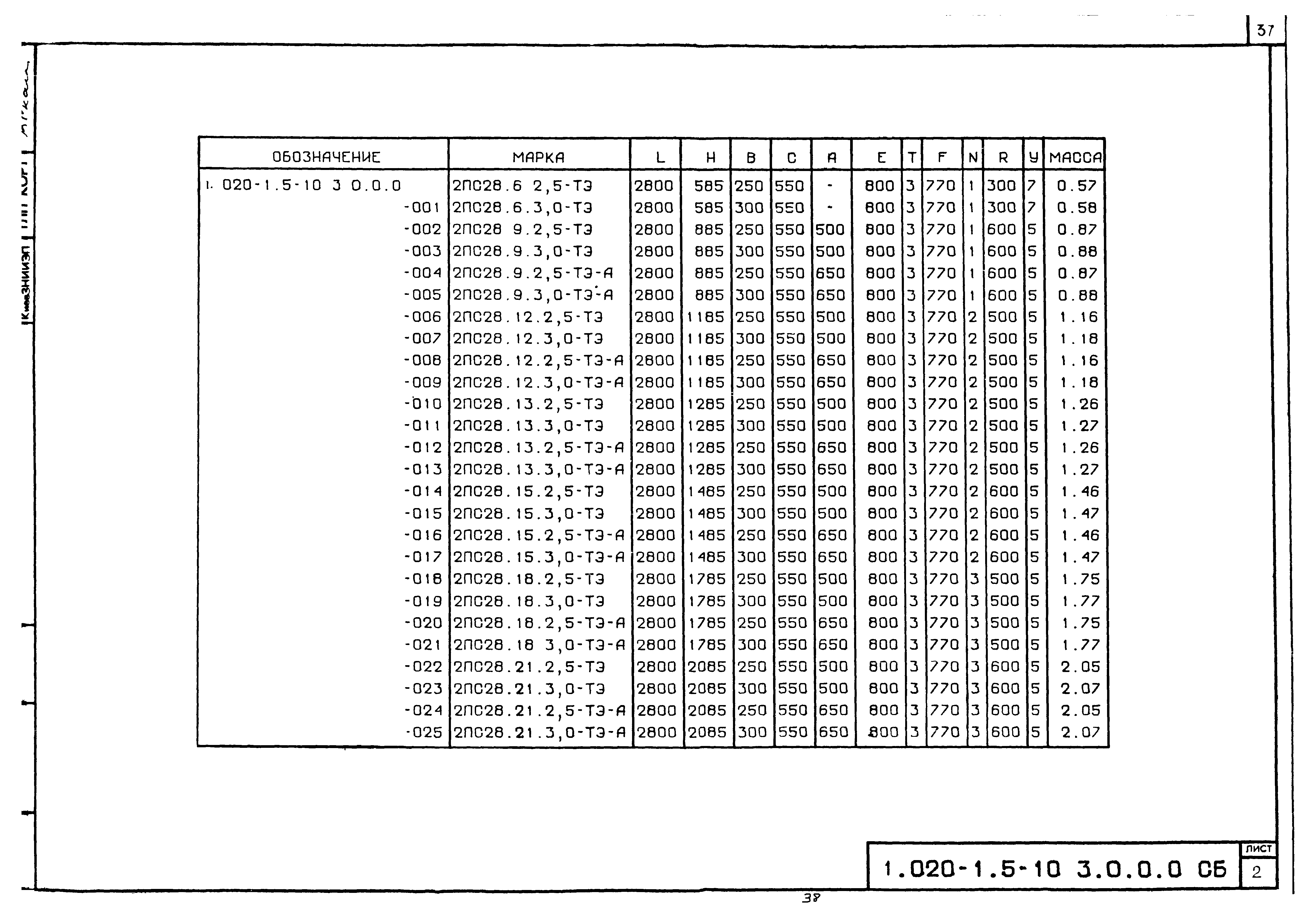 Серия 1.020-1