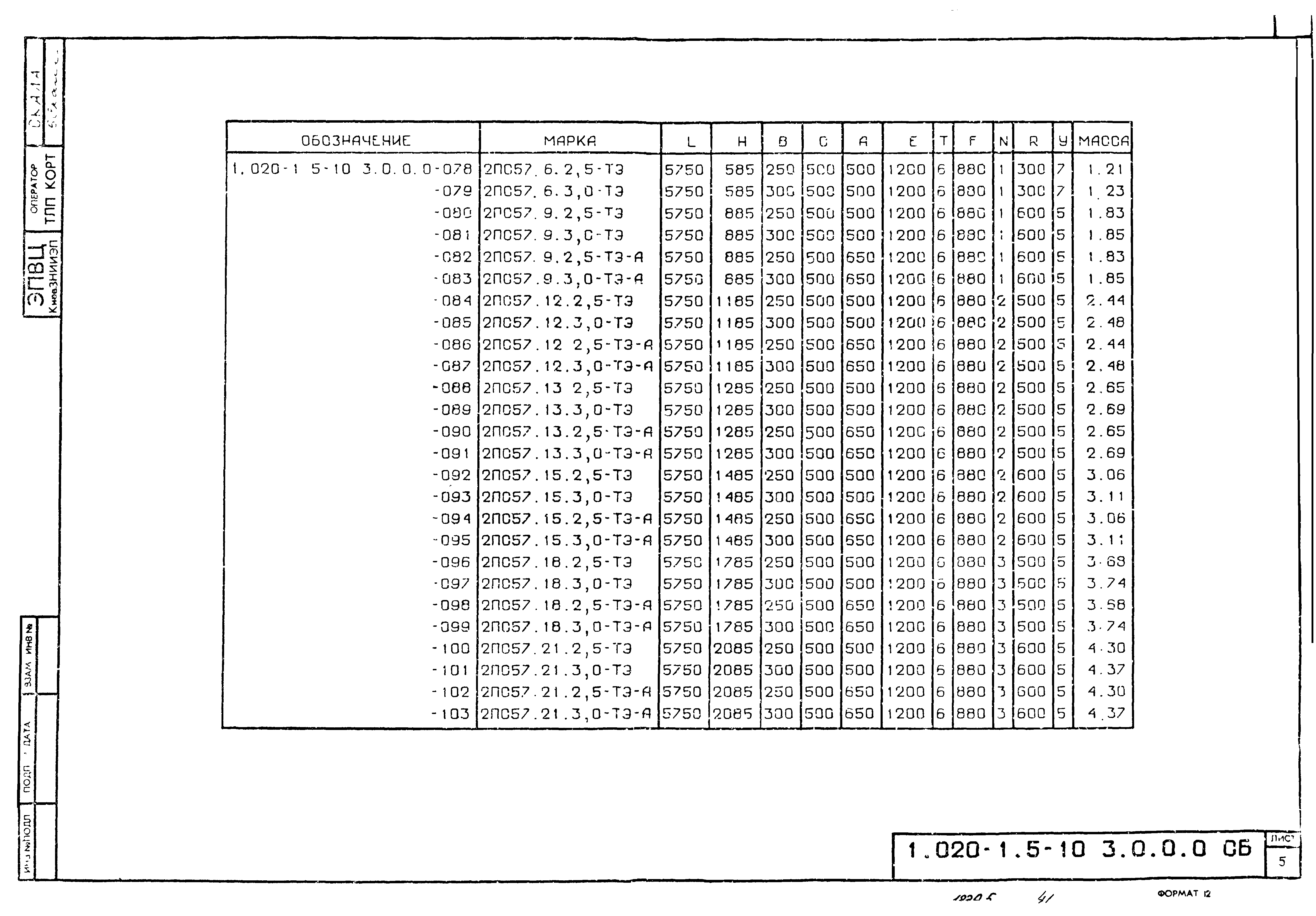 Серия 1.020-1