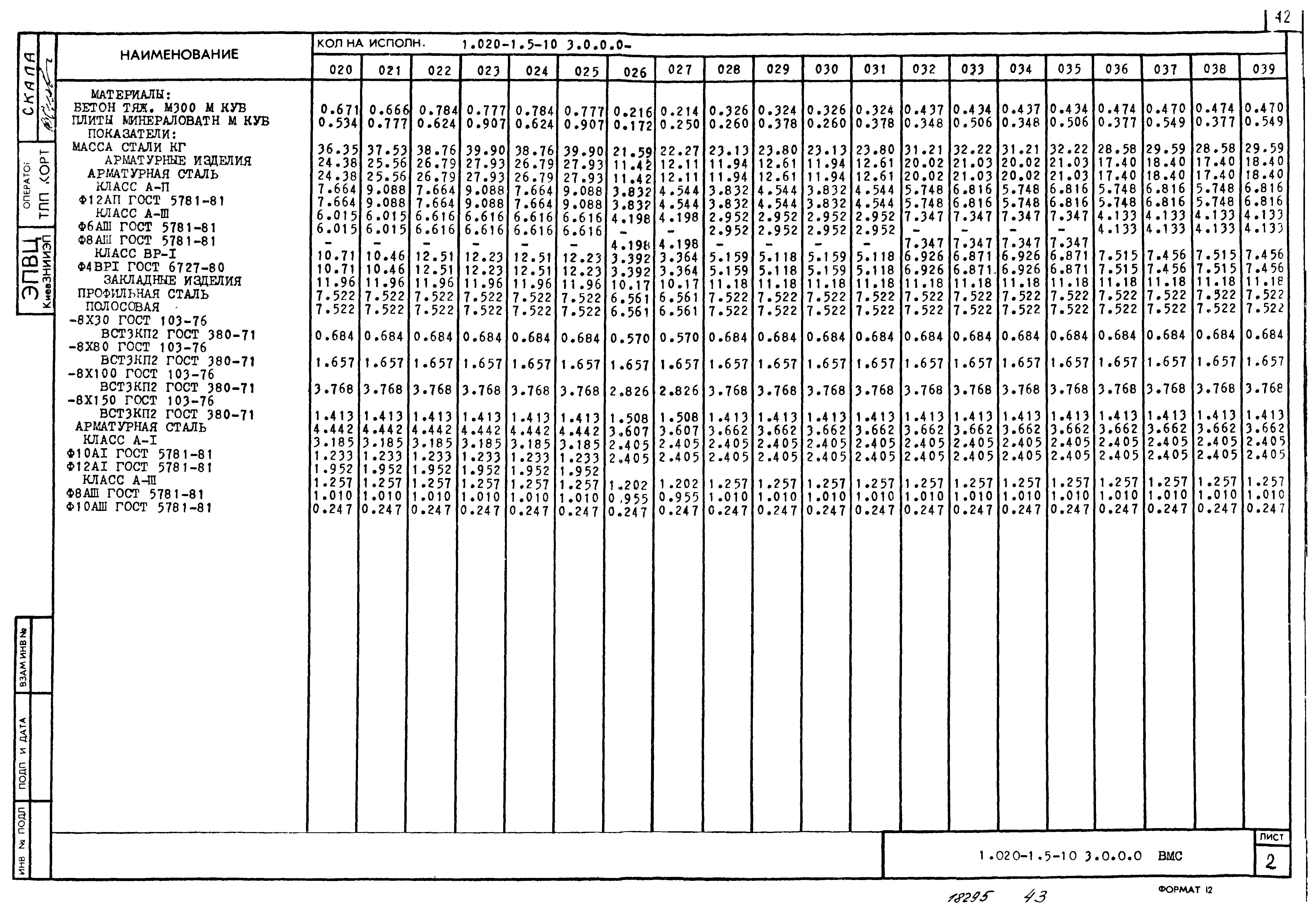 Серия 1.020-1