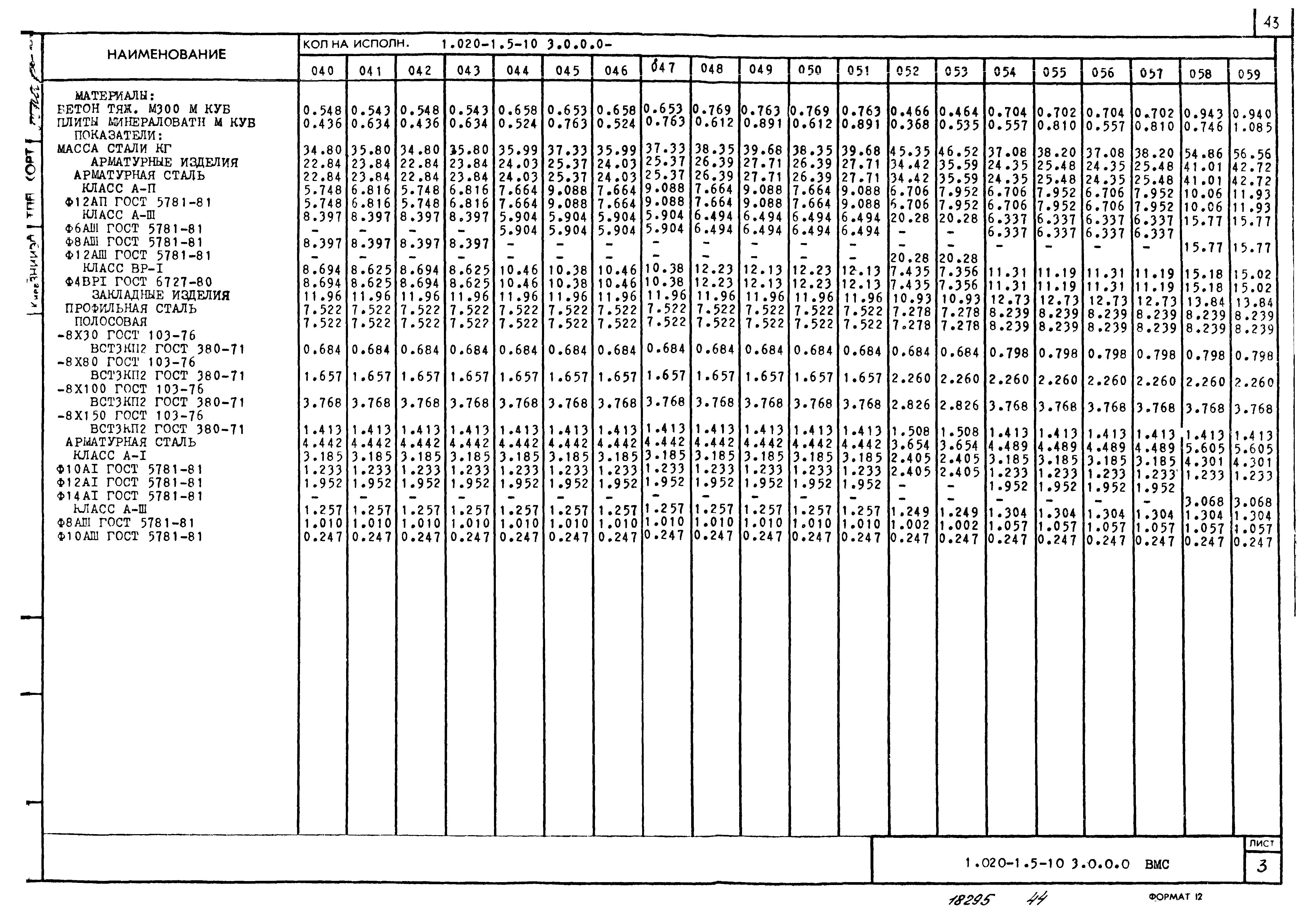 Серия 1.020-1