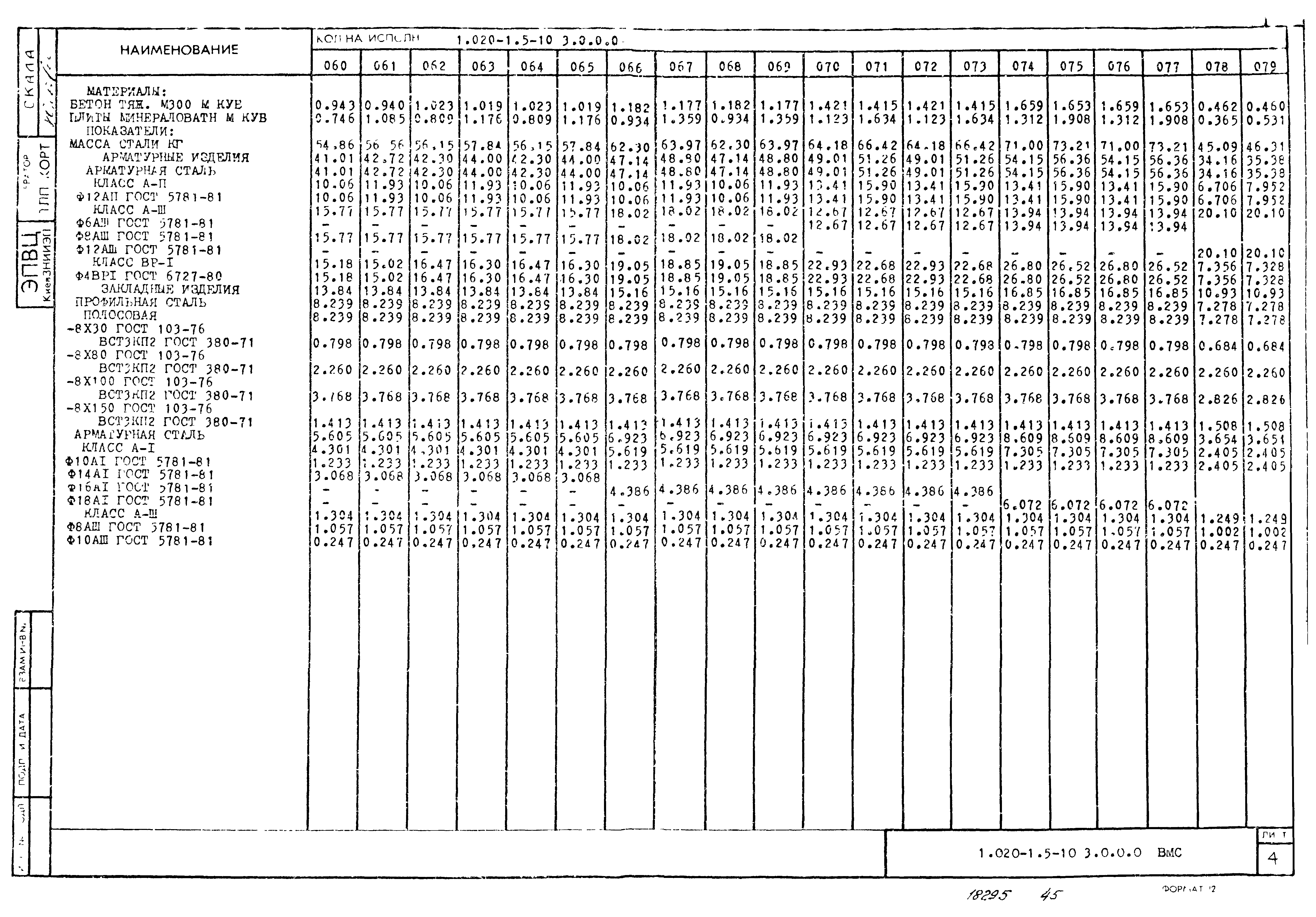 Серия 1.020-1