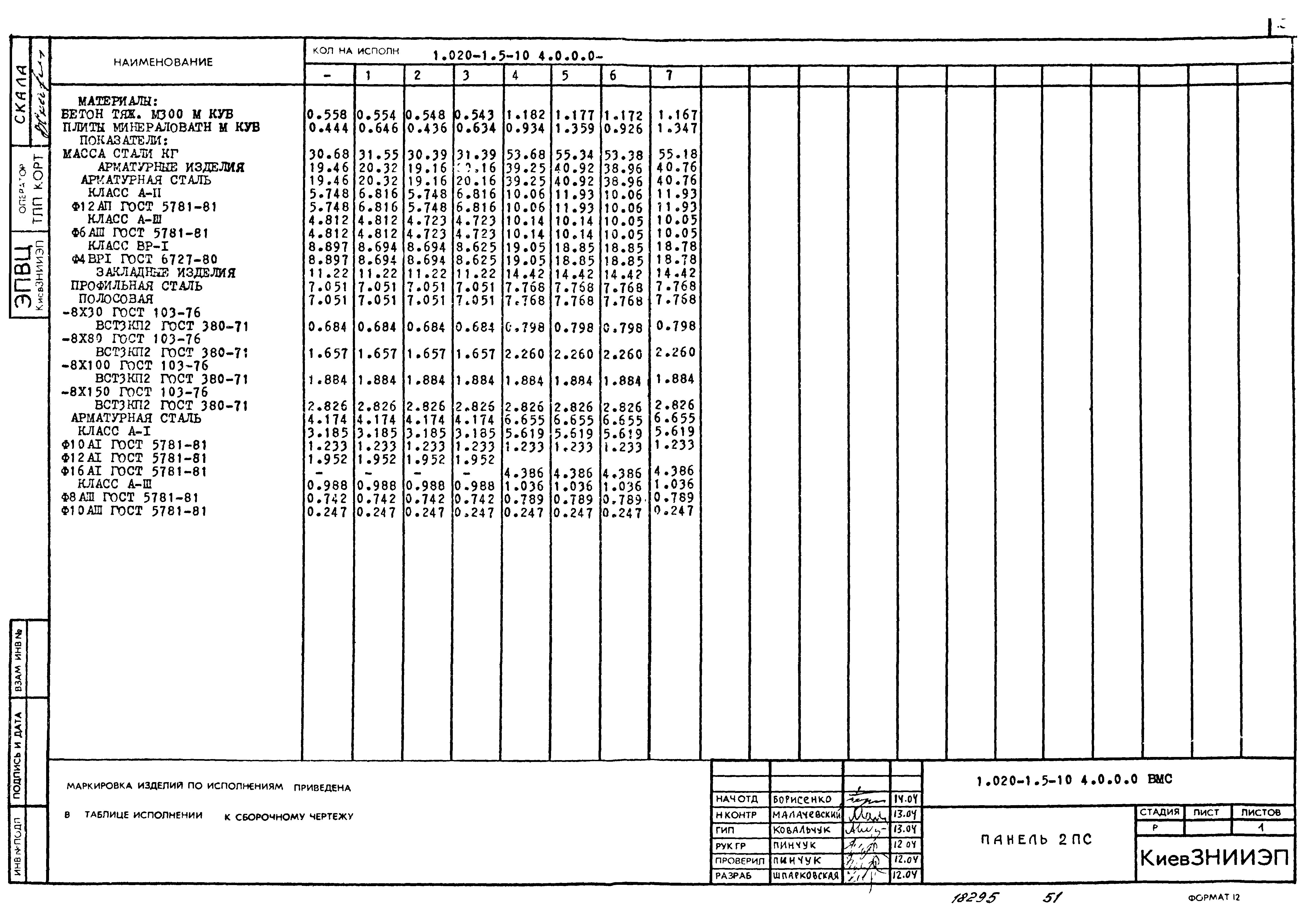 Серия 1.020-1