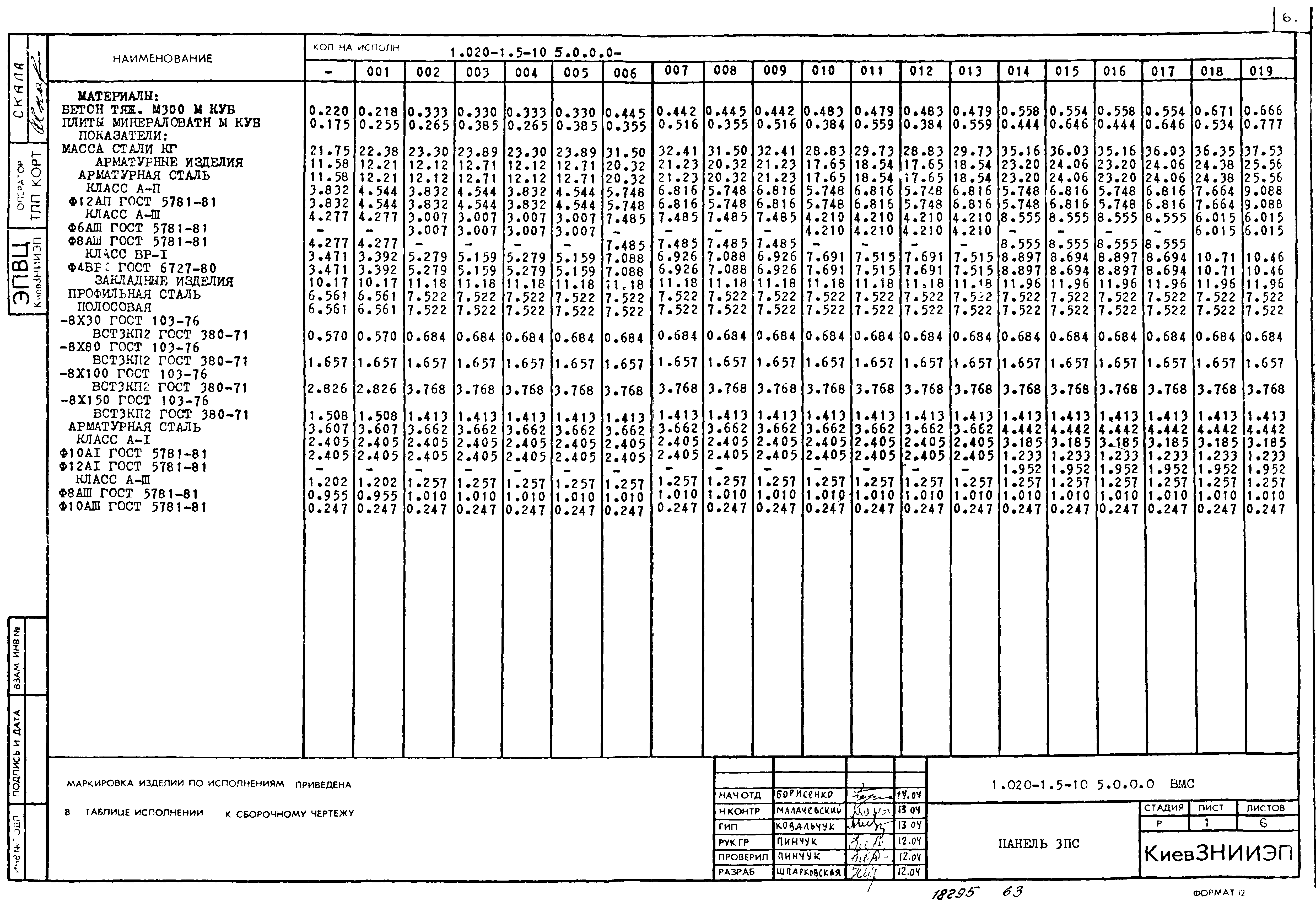 Серия 1.020-1