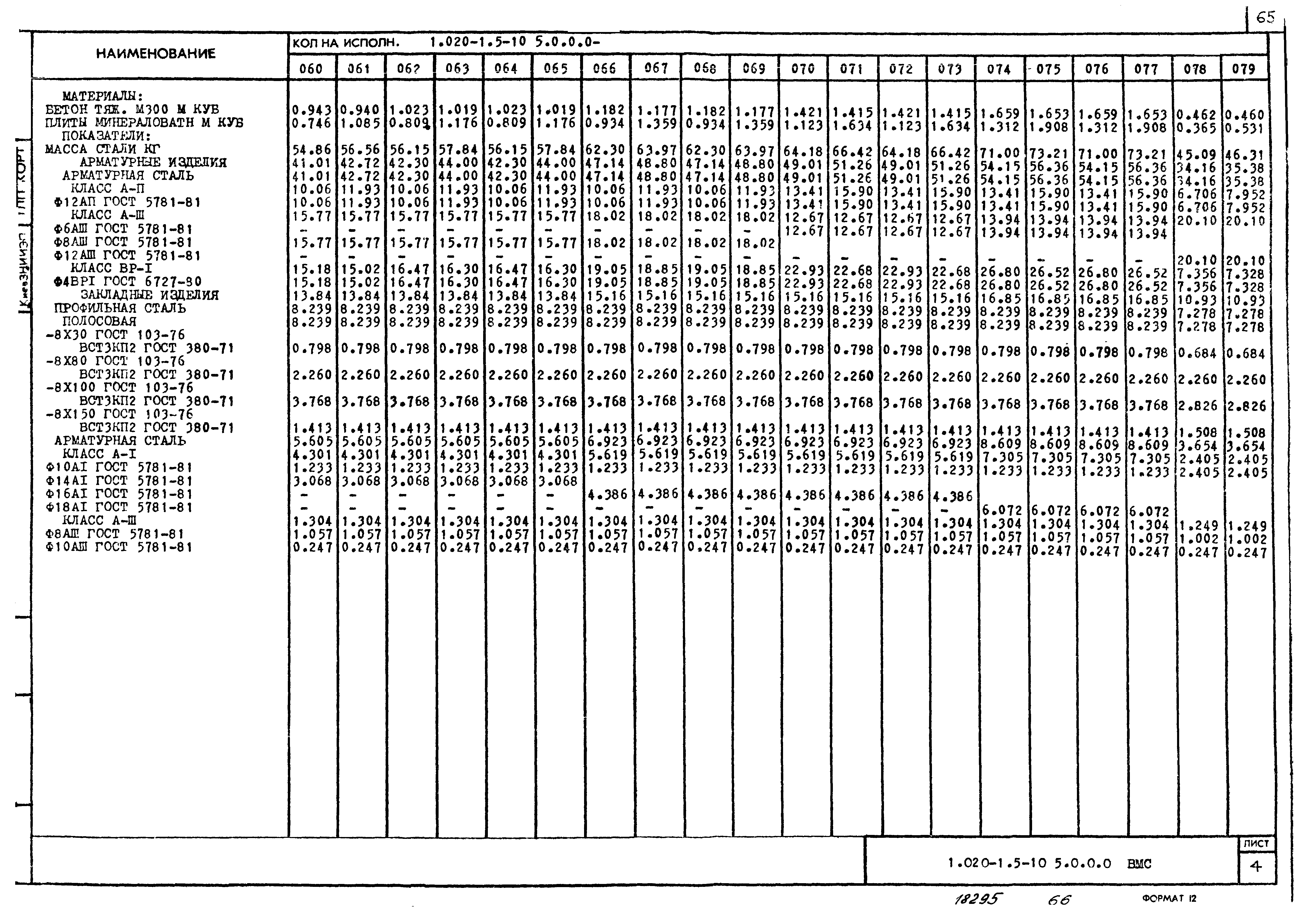 Серия 1.020-1