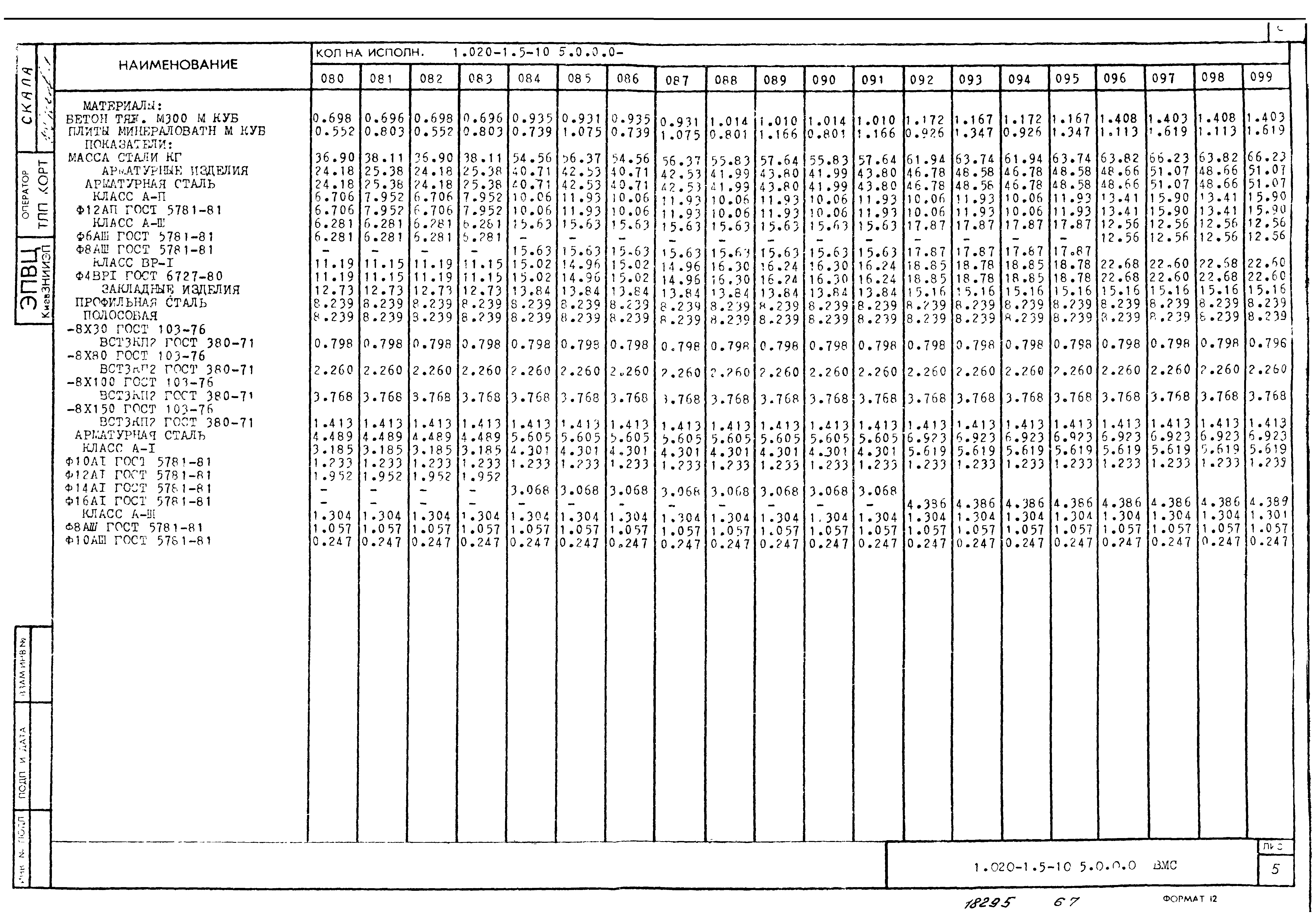 Серия 1.020-1