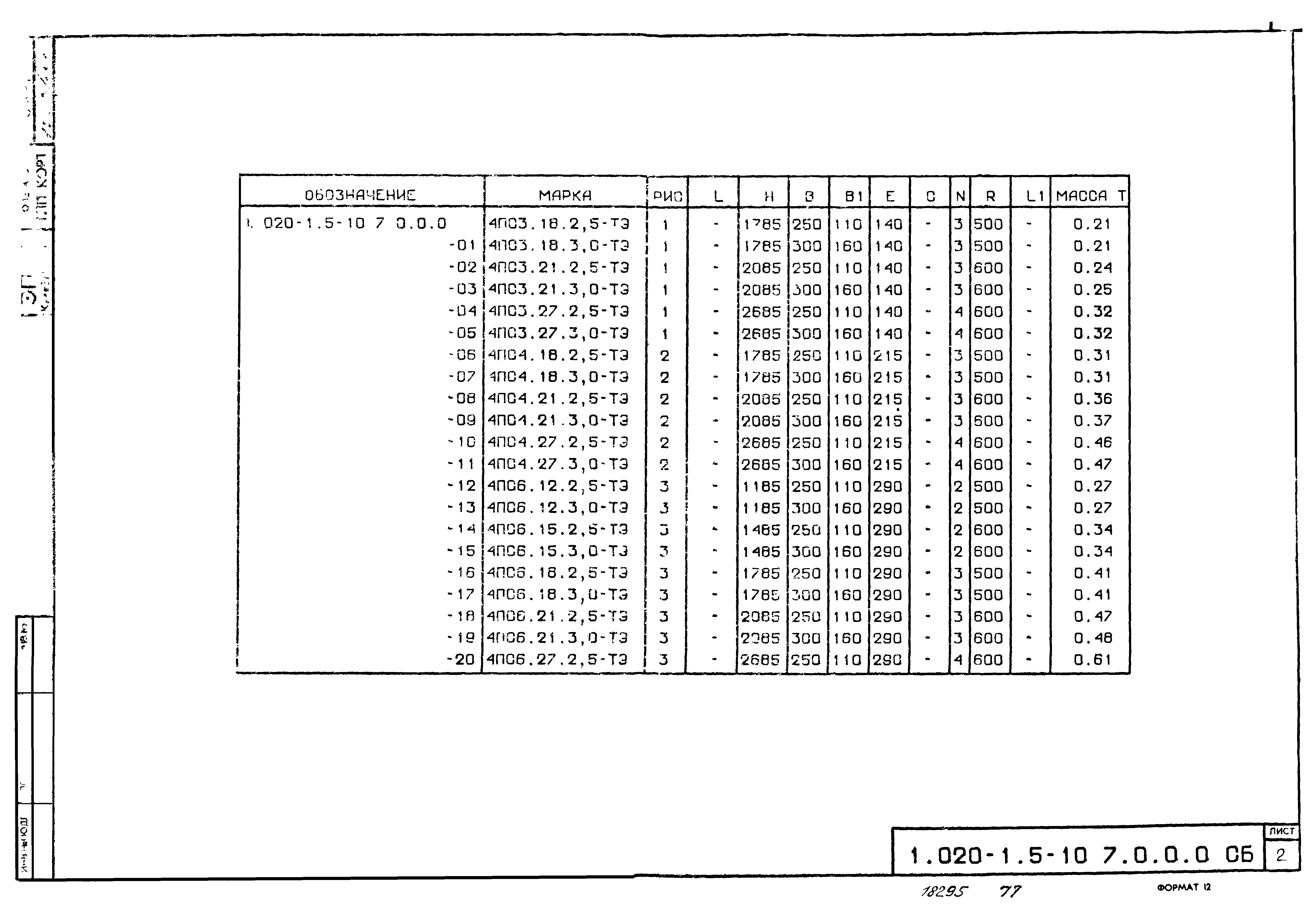 Серия 1.020-1