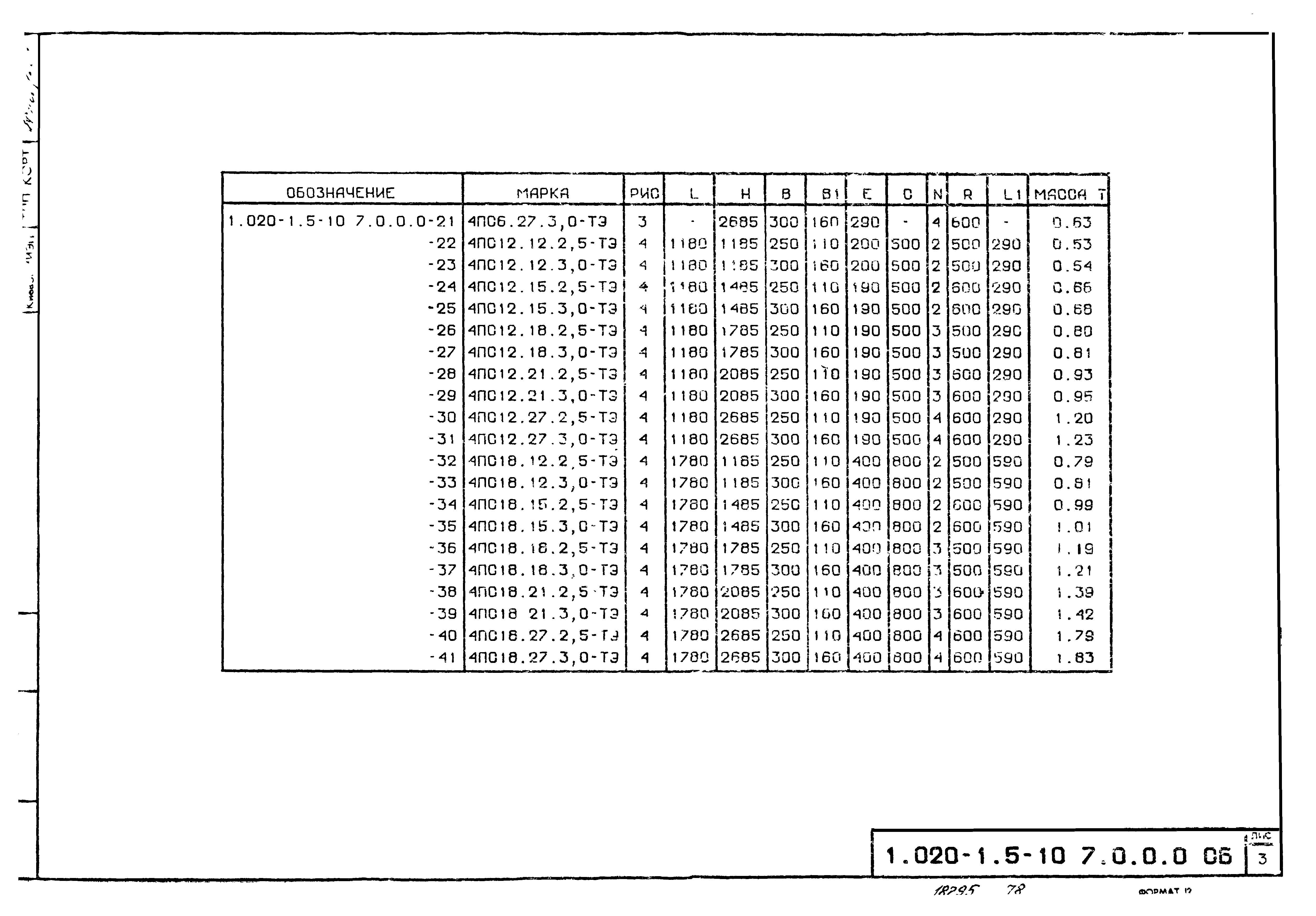 Серия 1.020-1