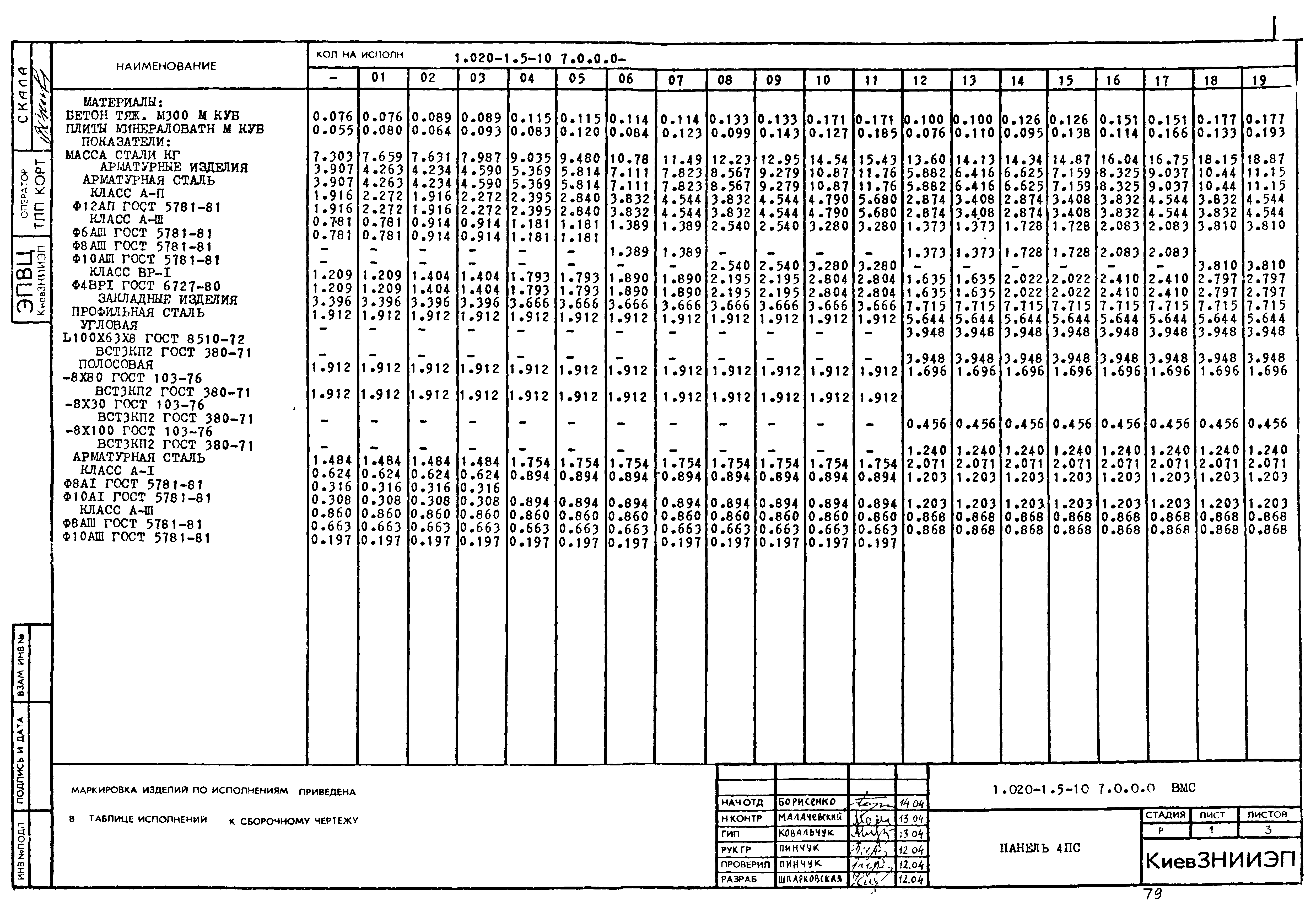 Серия 1.020-1