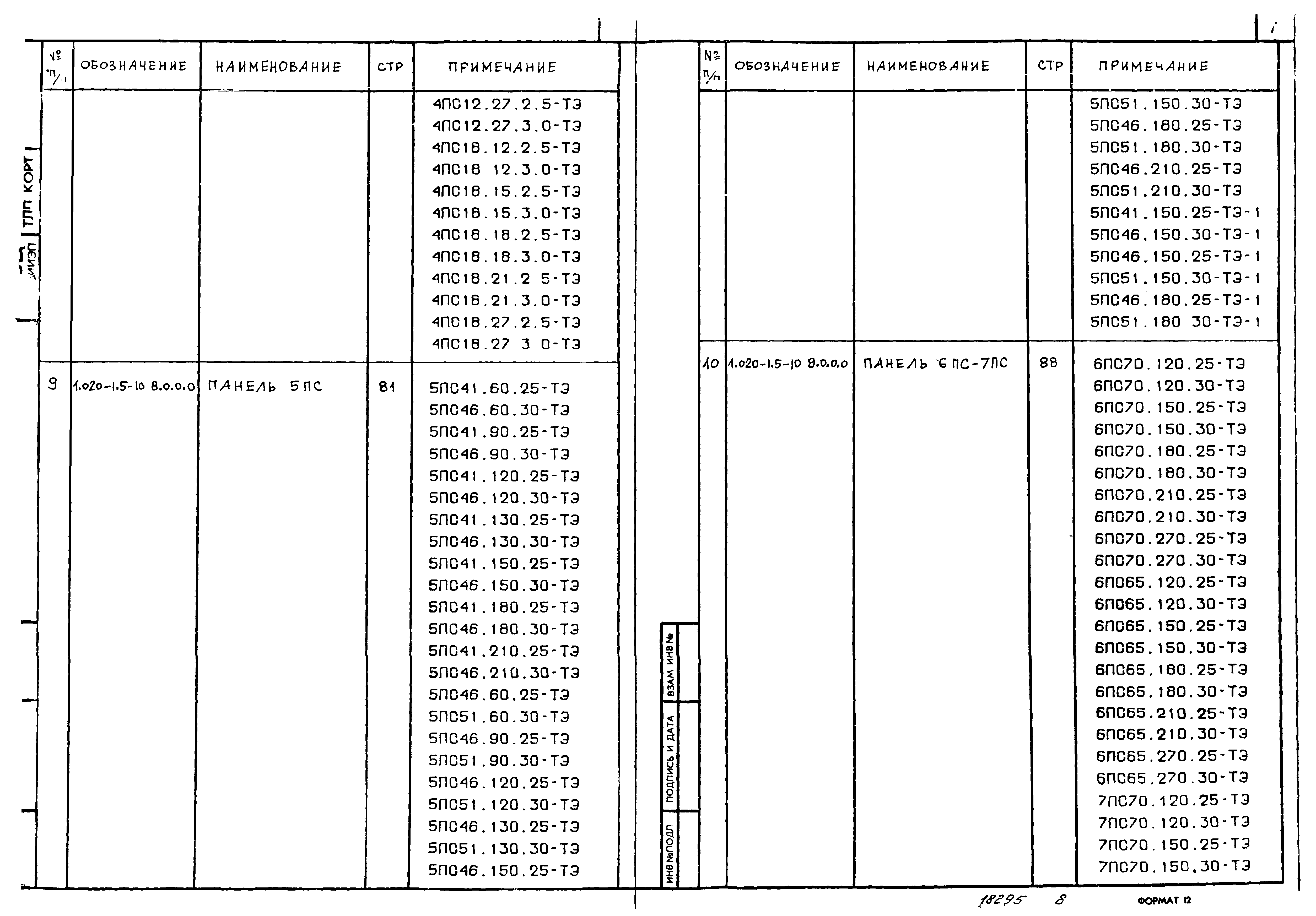 Серия 1.020-1