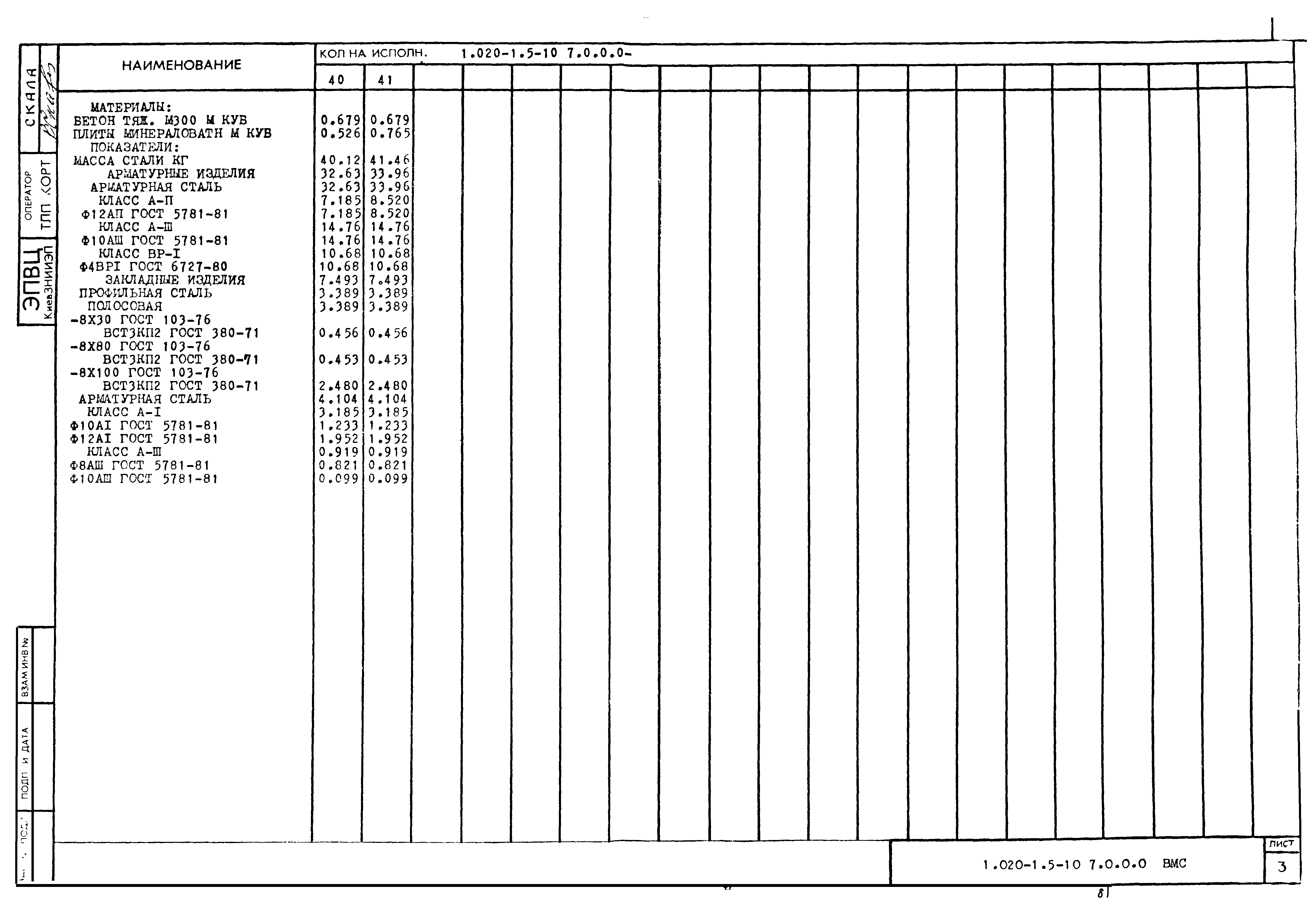 Серия 1.020-1