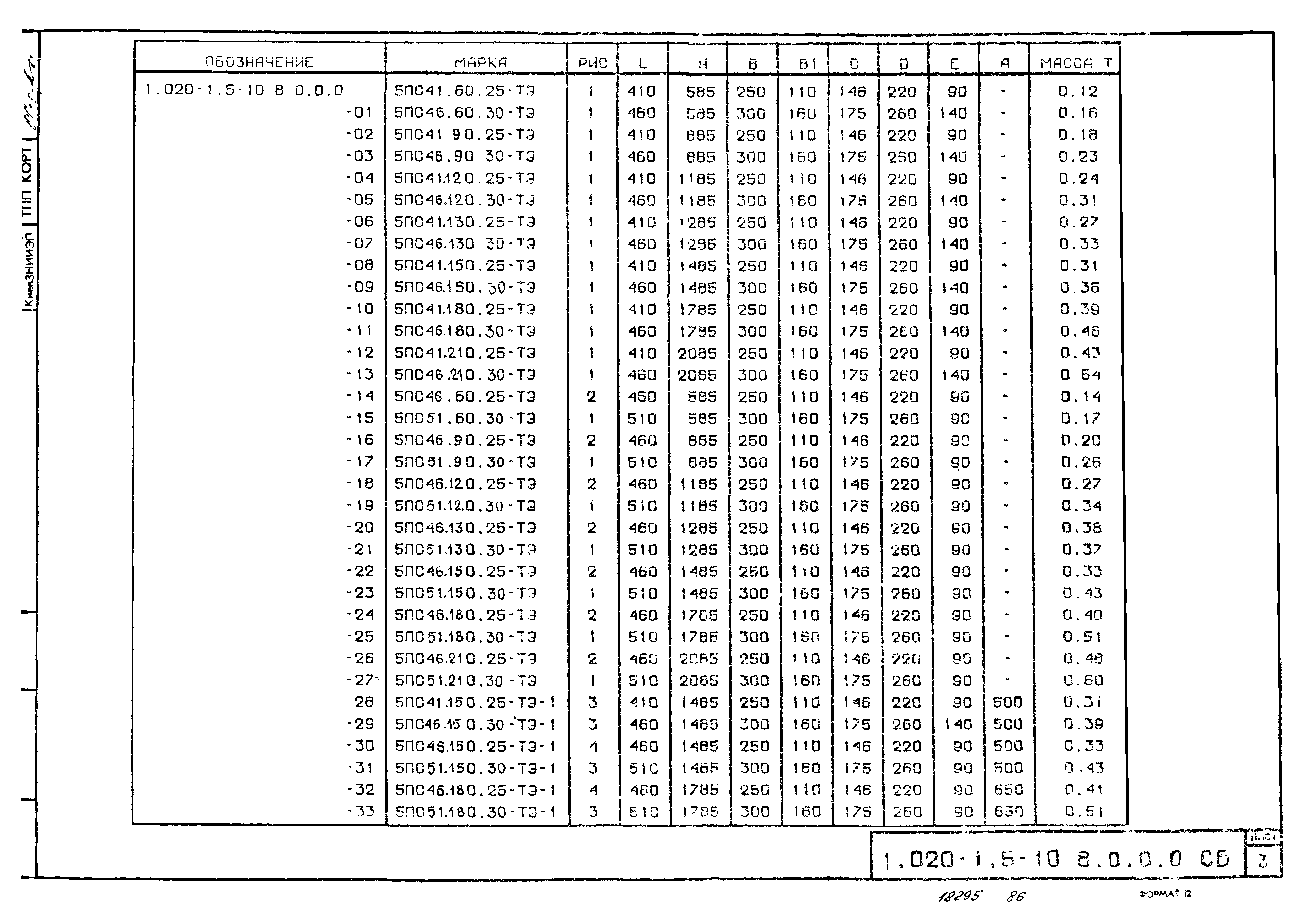 Серия 1.020-1