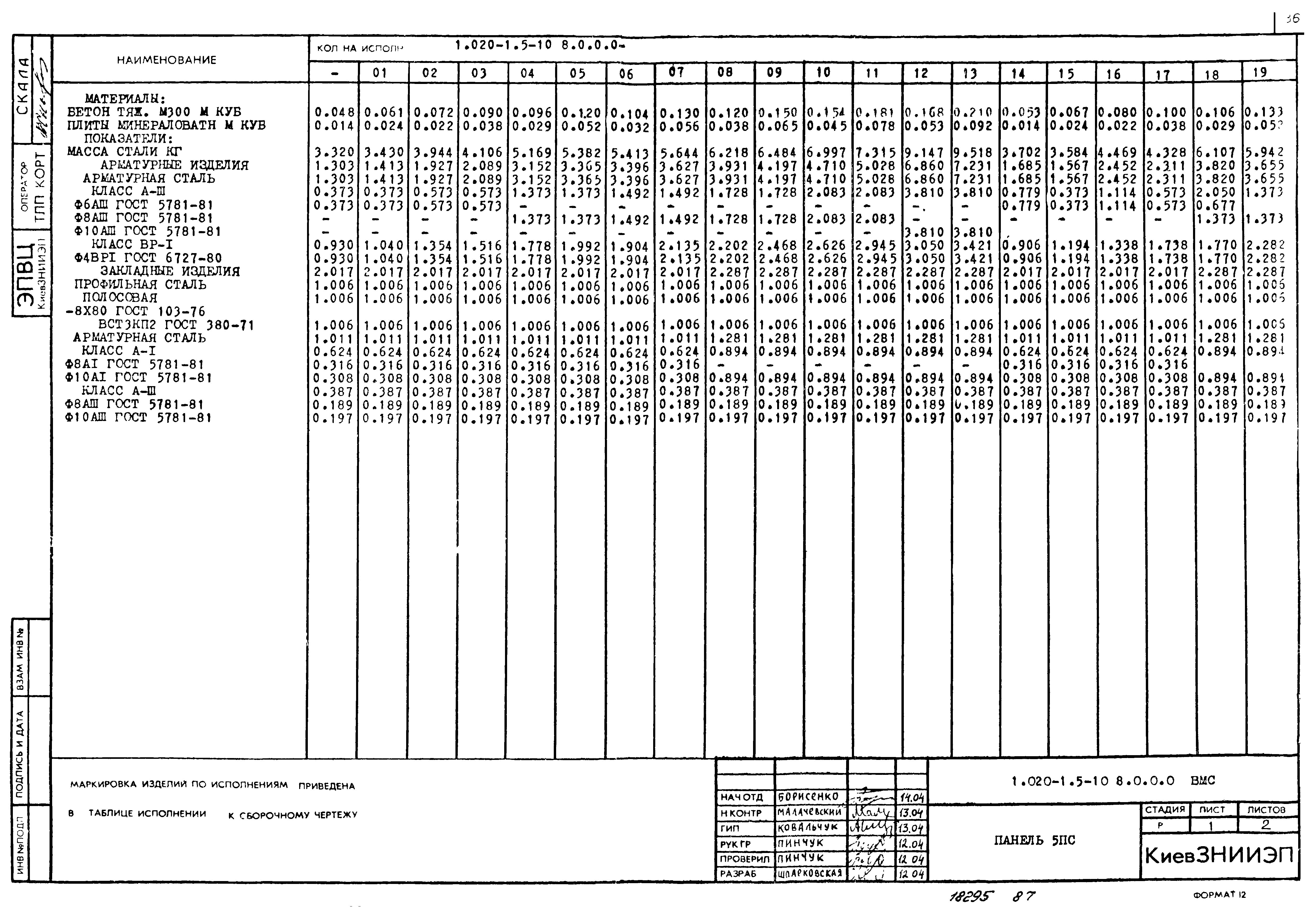 Серия 1.020-1