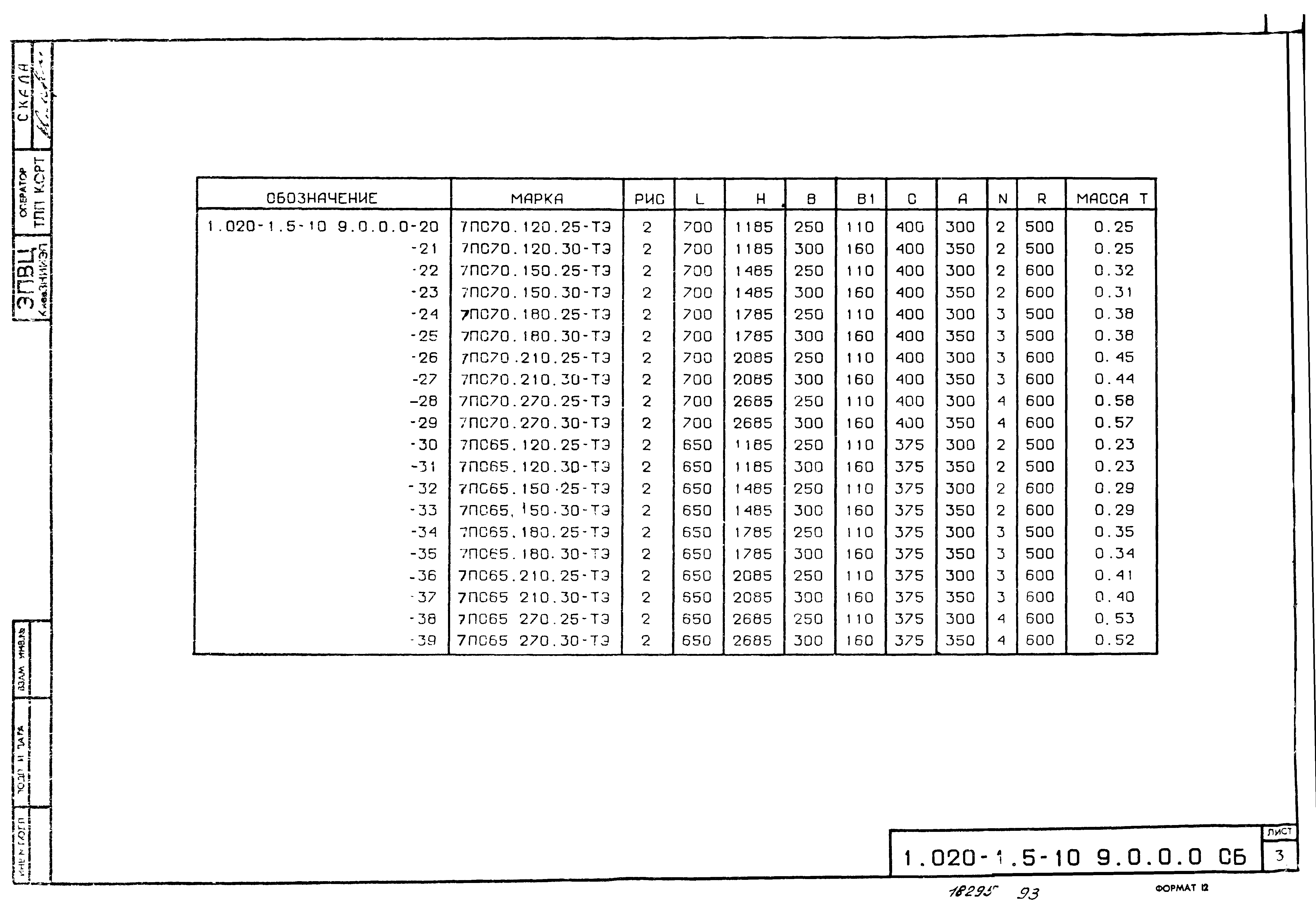 Серия 1.020-1