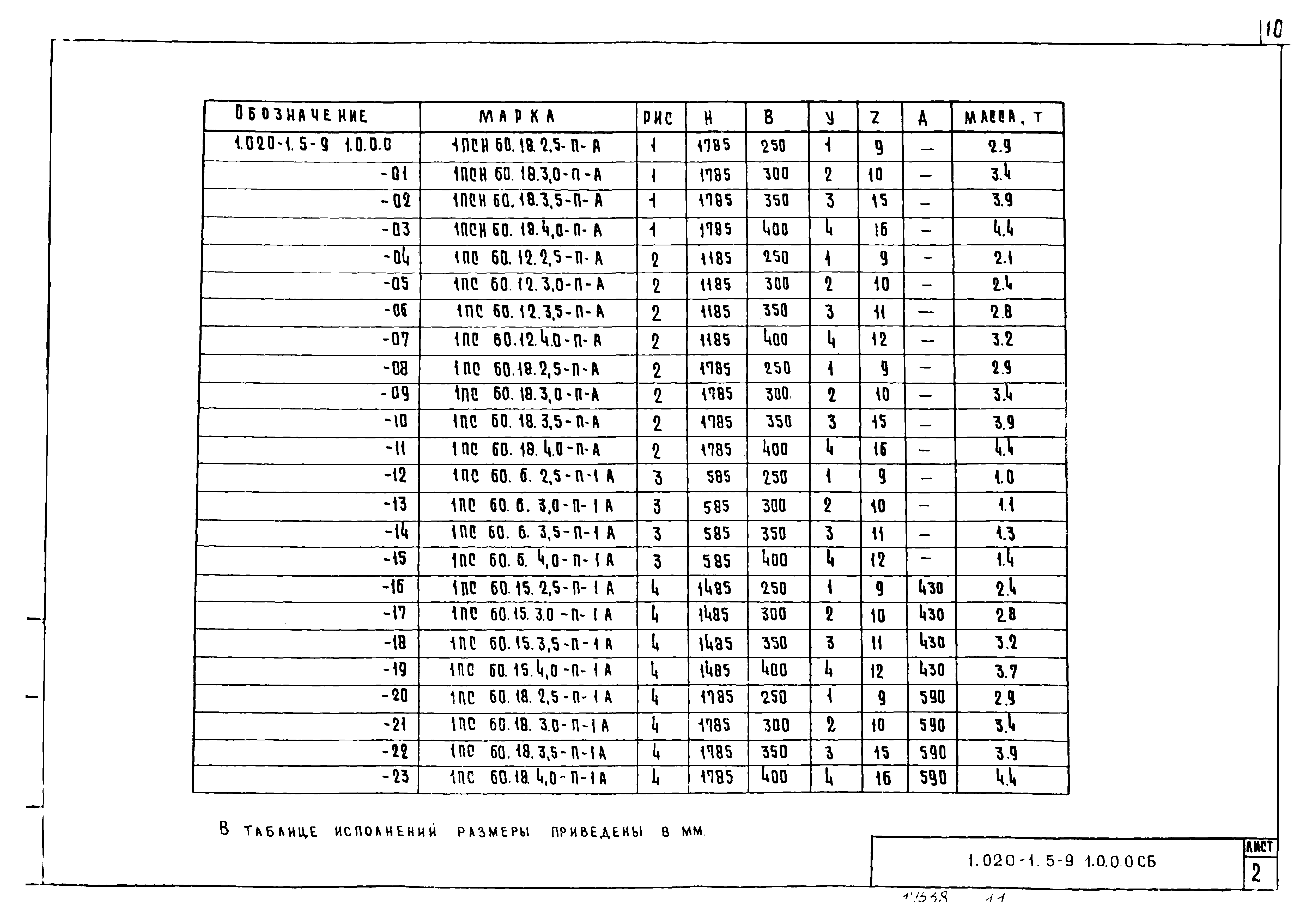 Серия 1.020-1