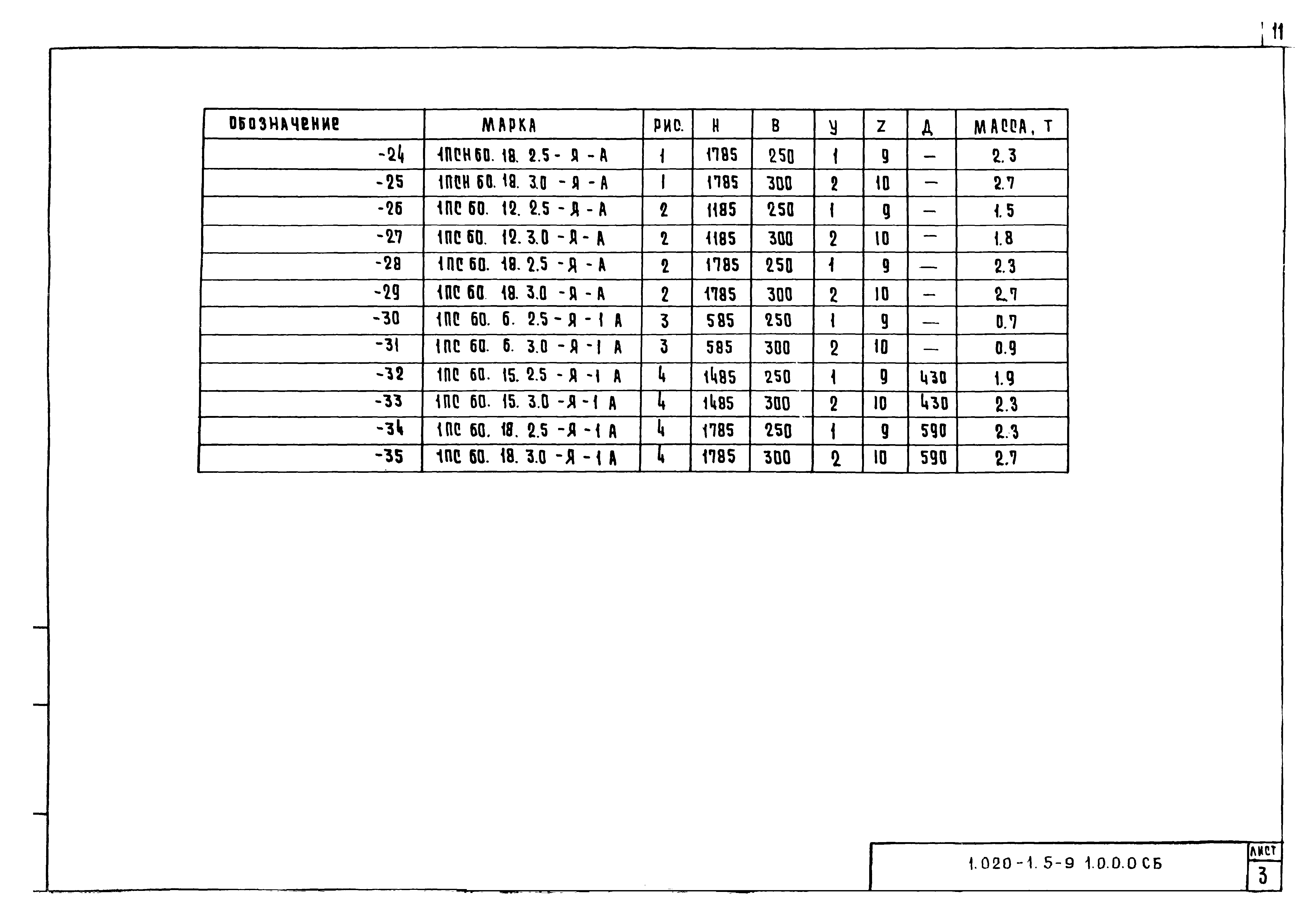 Серия 1.020-1