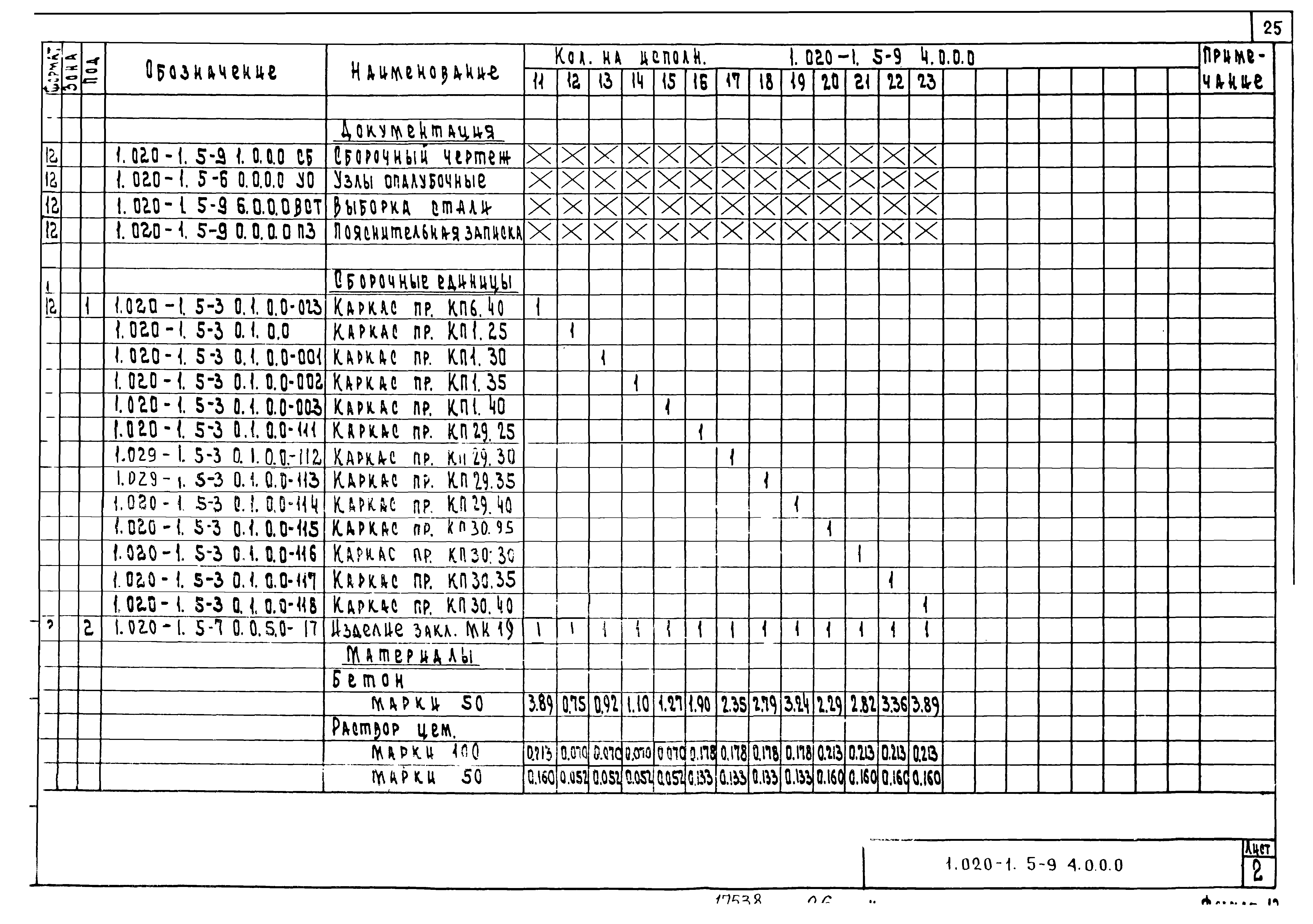 Серия 1.020-1