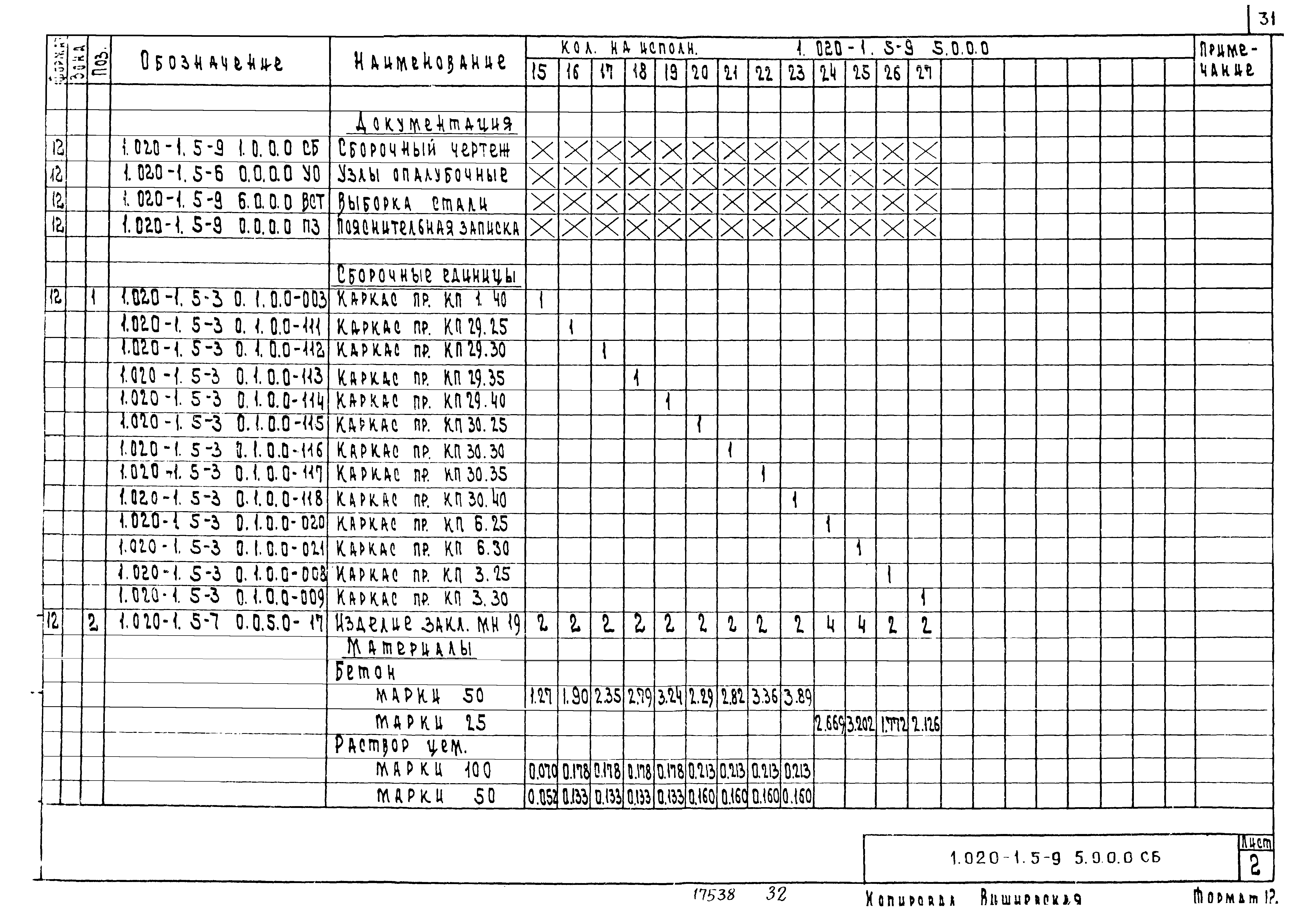 Серия 1.020-1