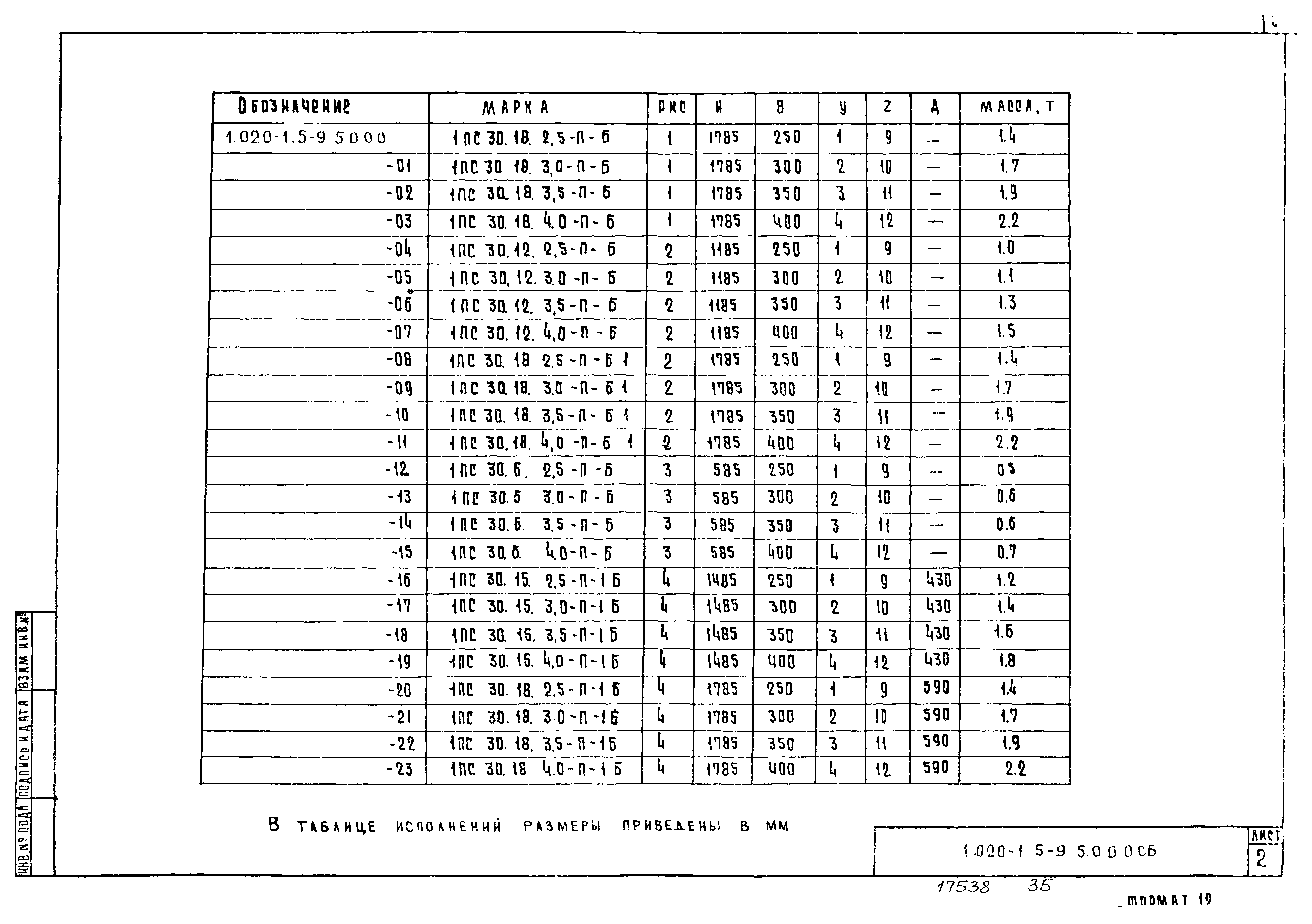 Серия 1.020-1