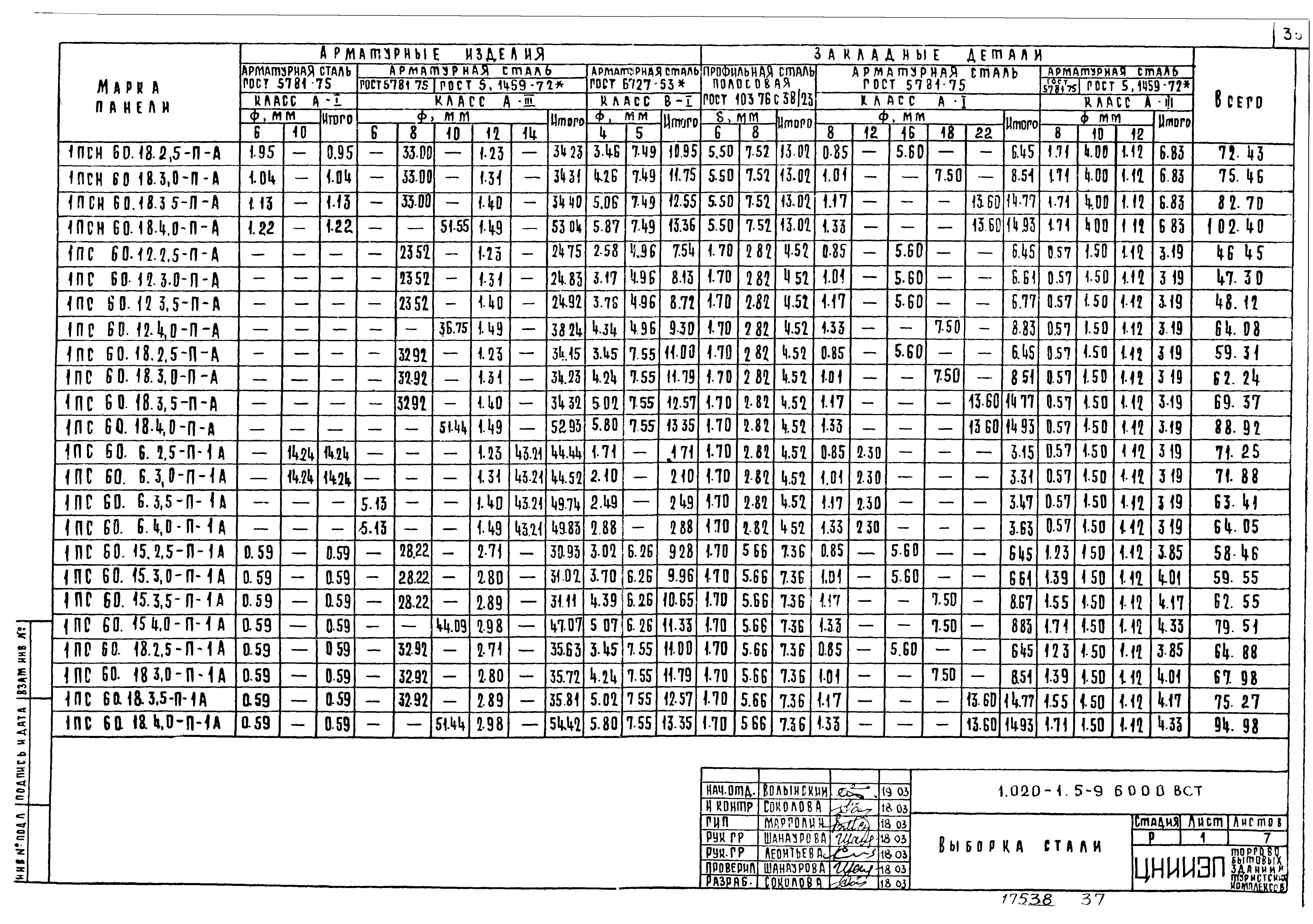 Серия 1.020-1