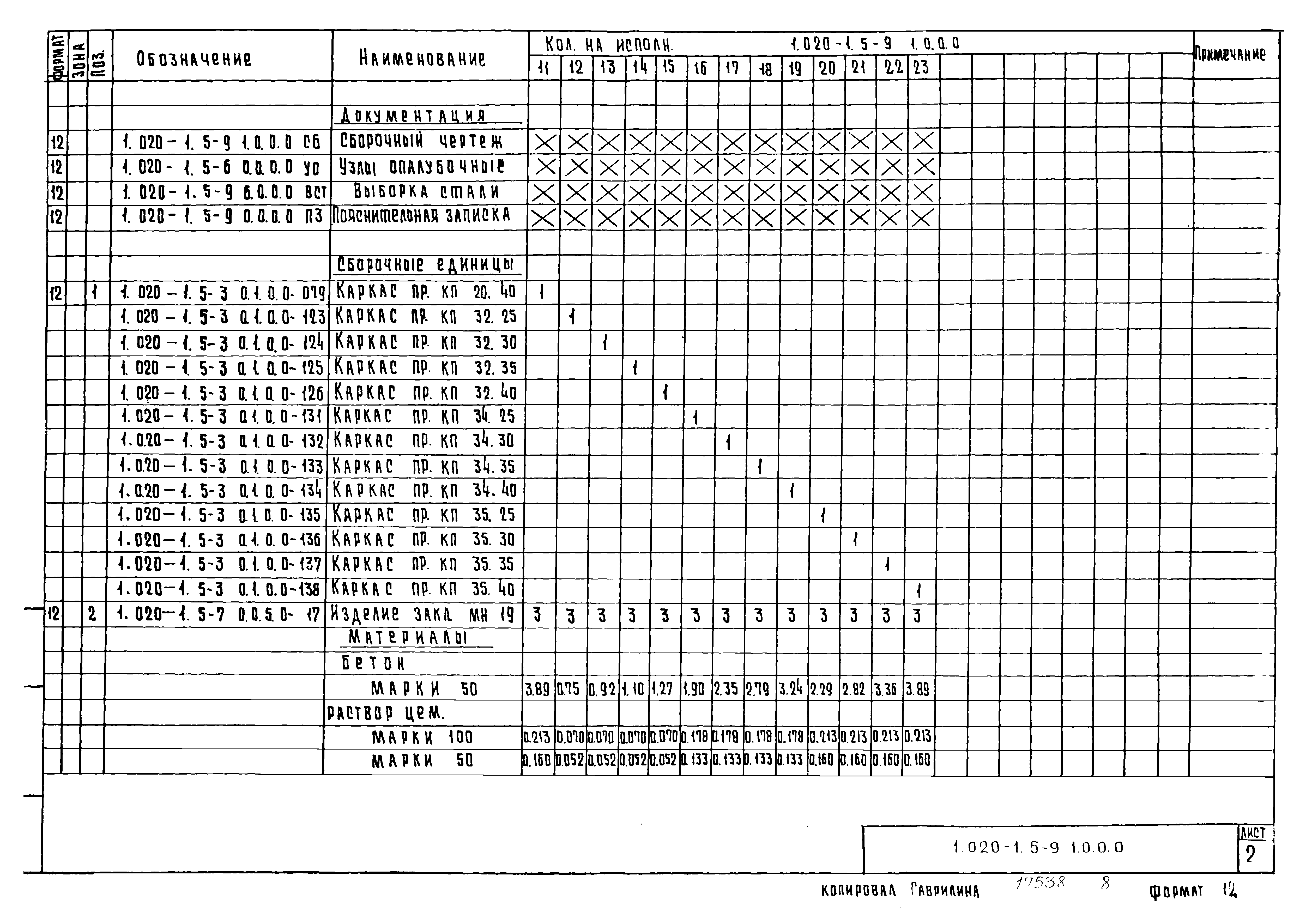 Серия 1.020-1