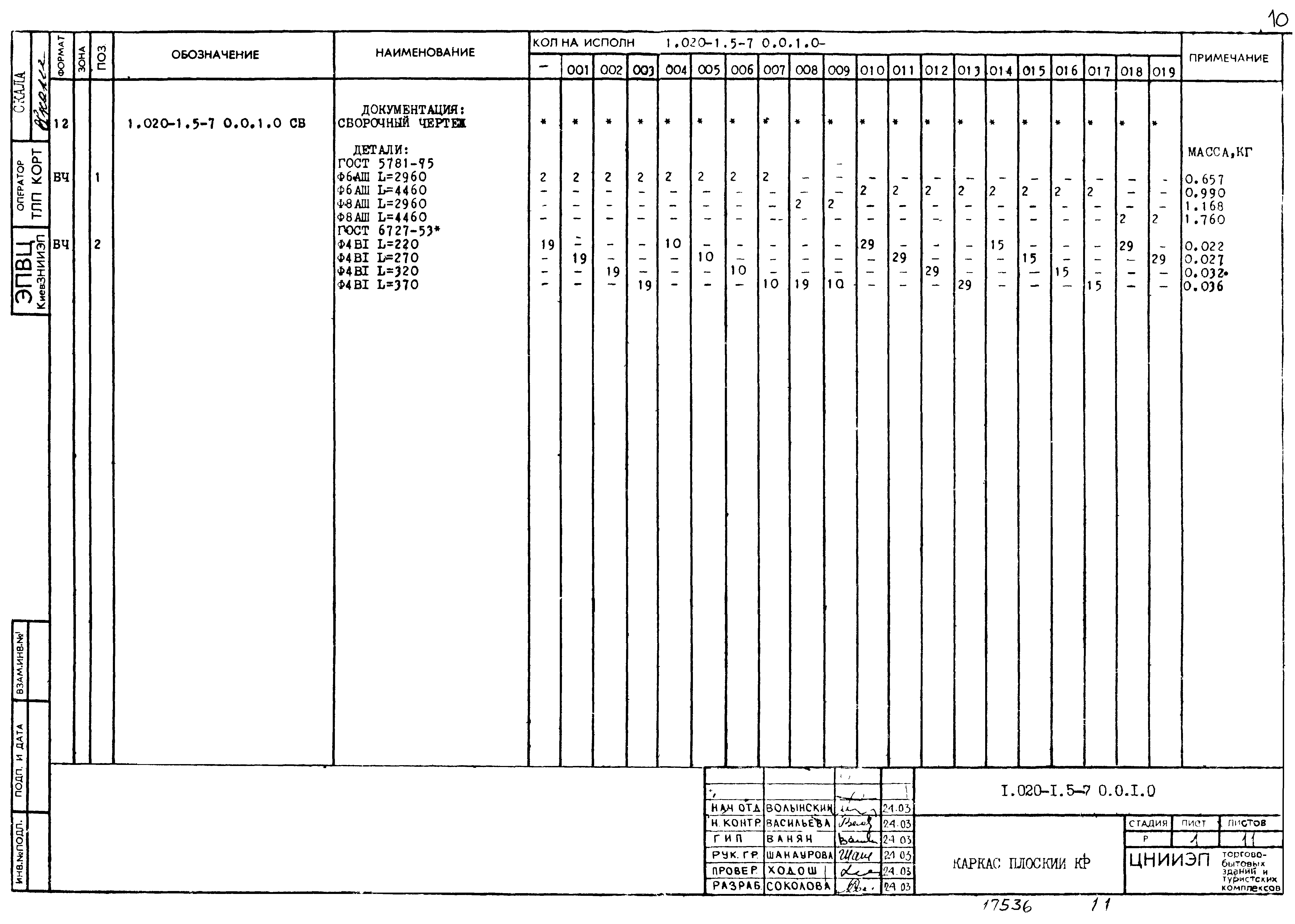 Серия 1.020-1