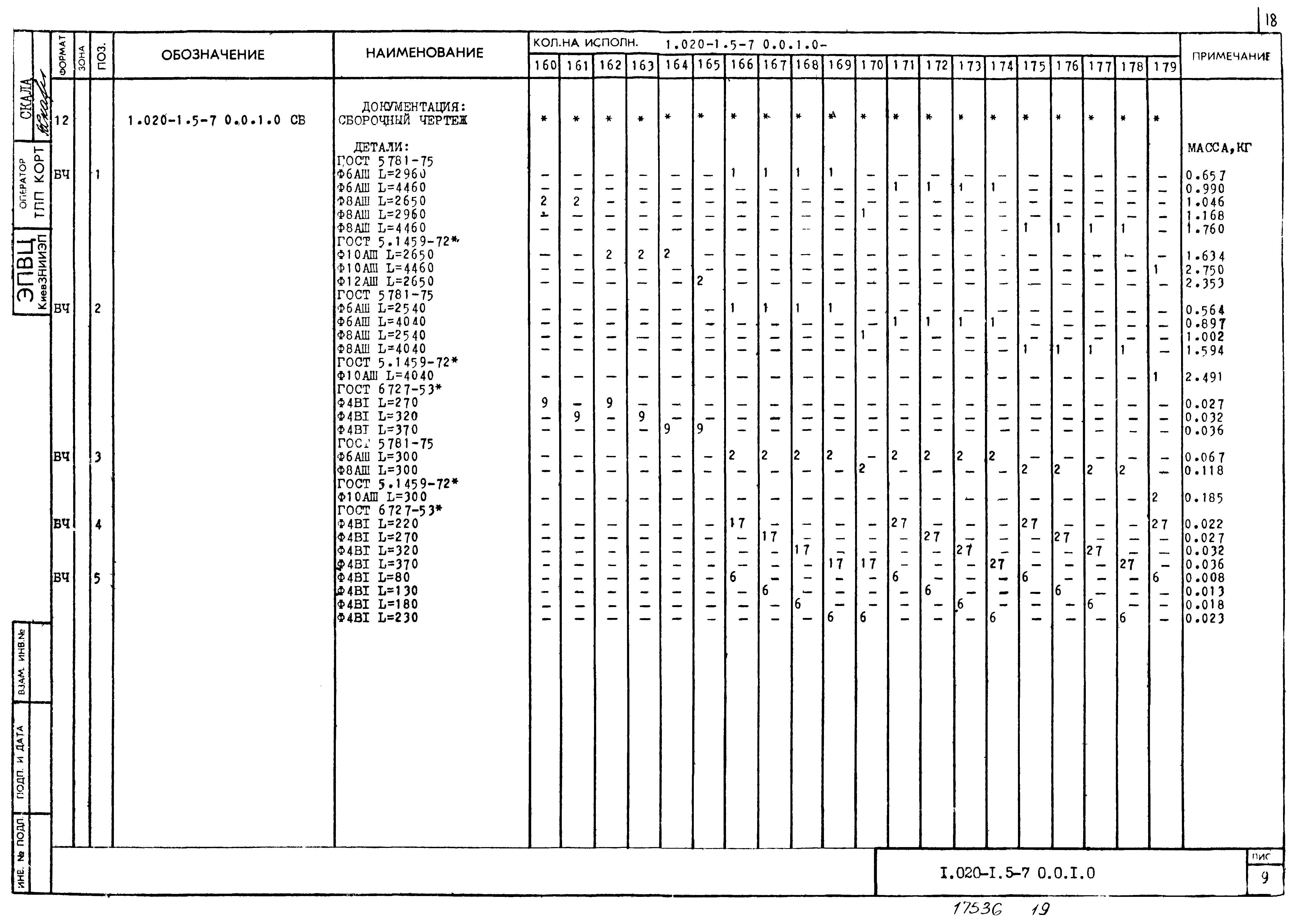 Серия 1.020-1