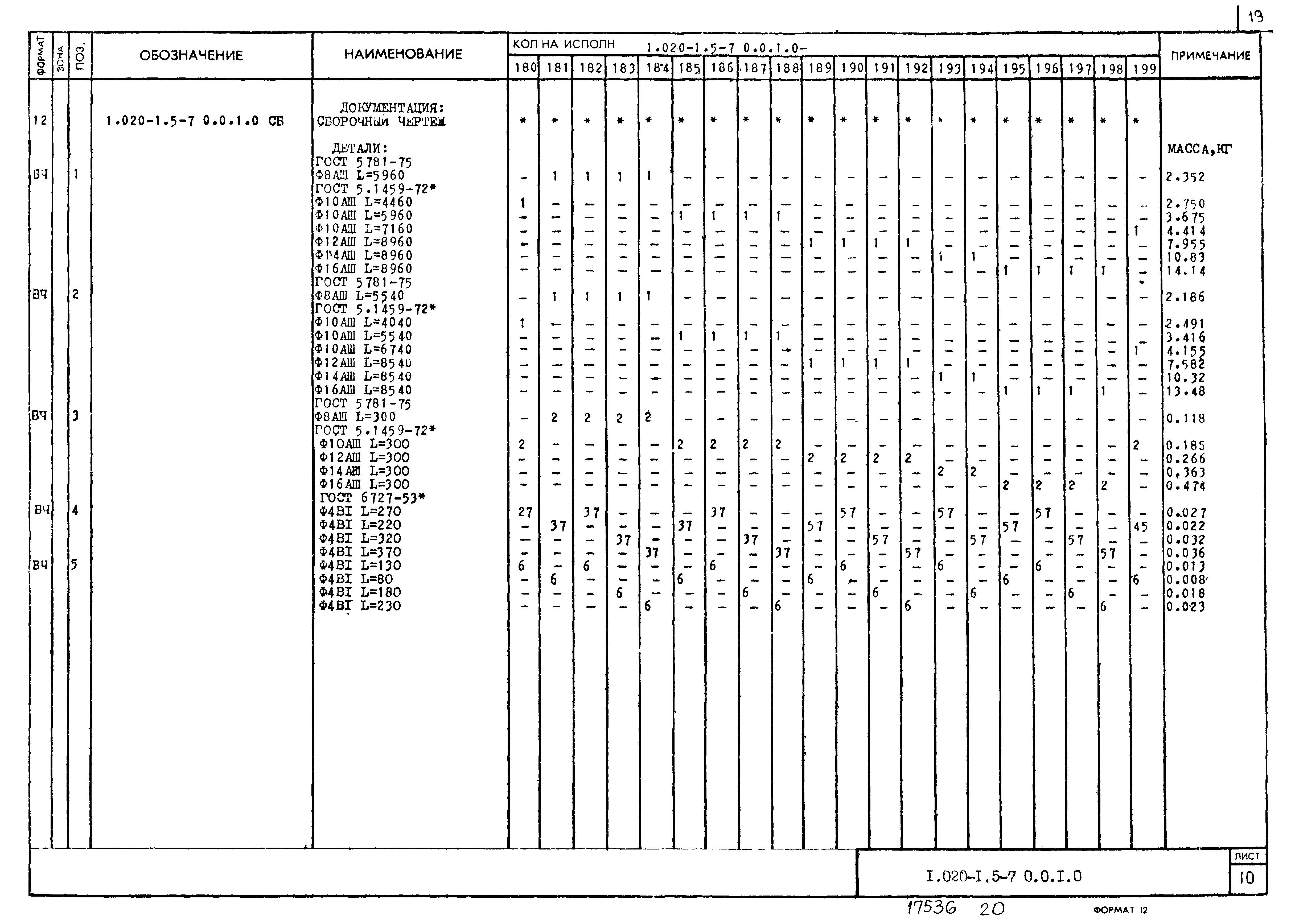 Серия 1.020-1