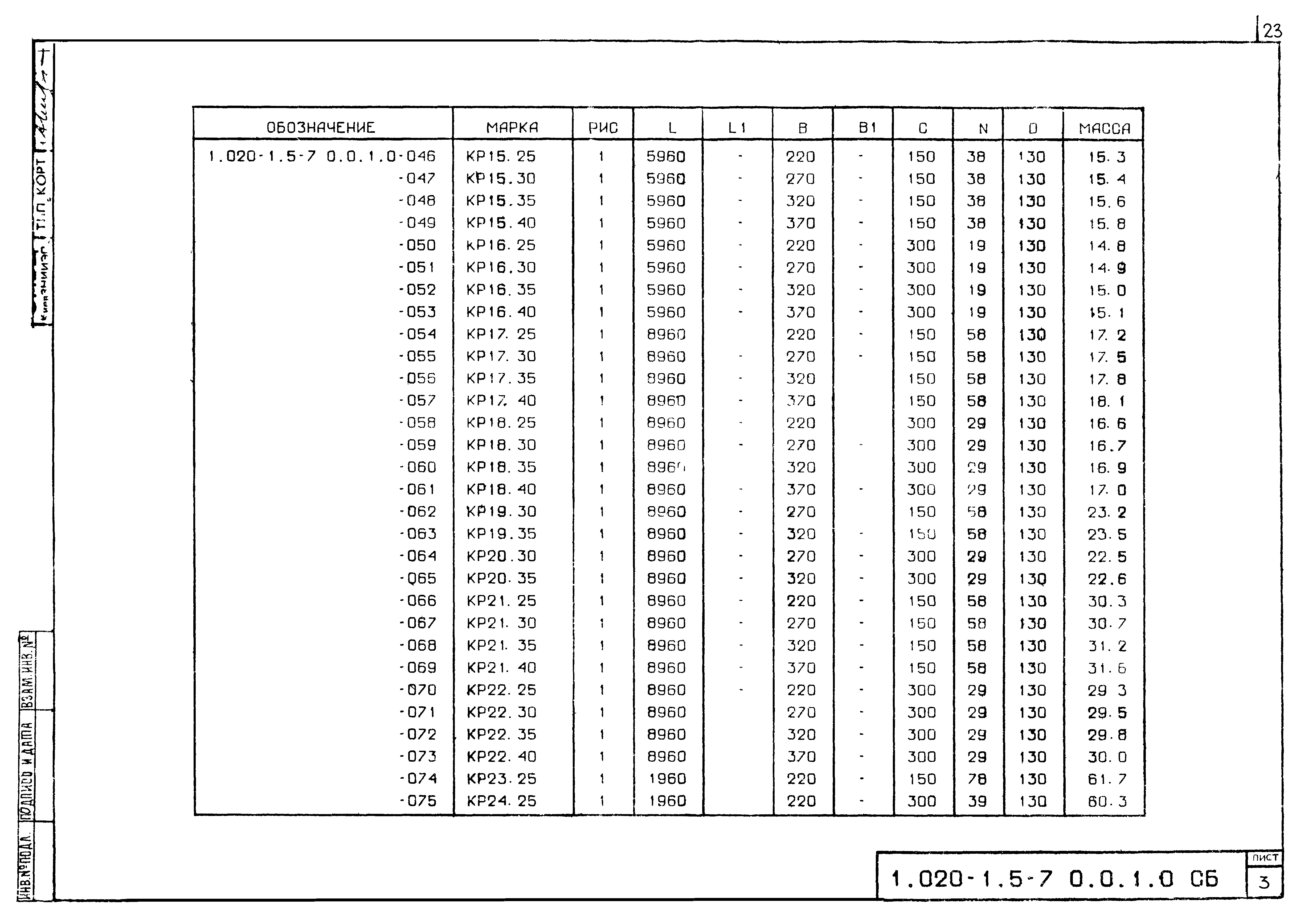 Серия 1.020-1